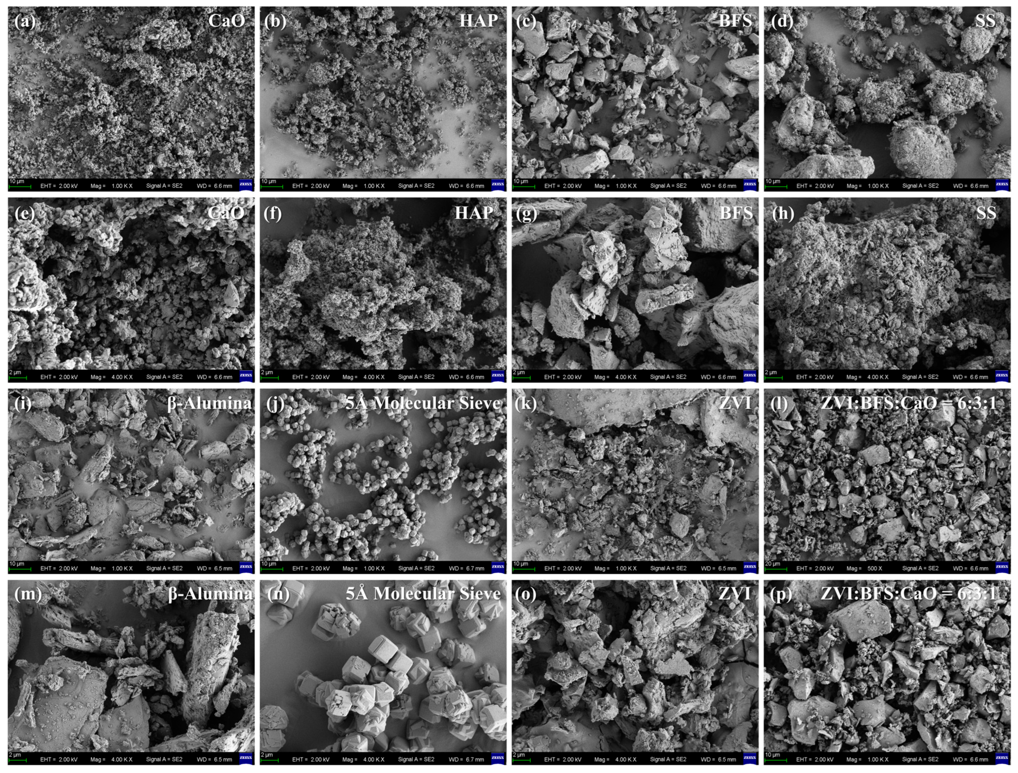 Sustainability 18 00342 g003