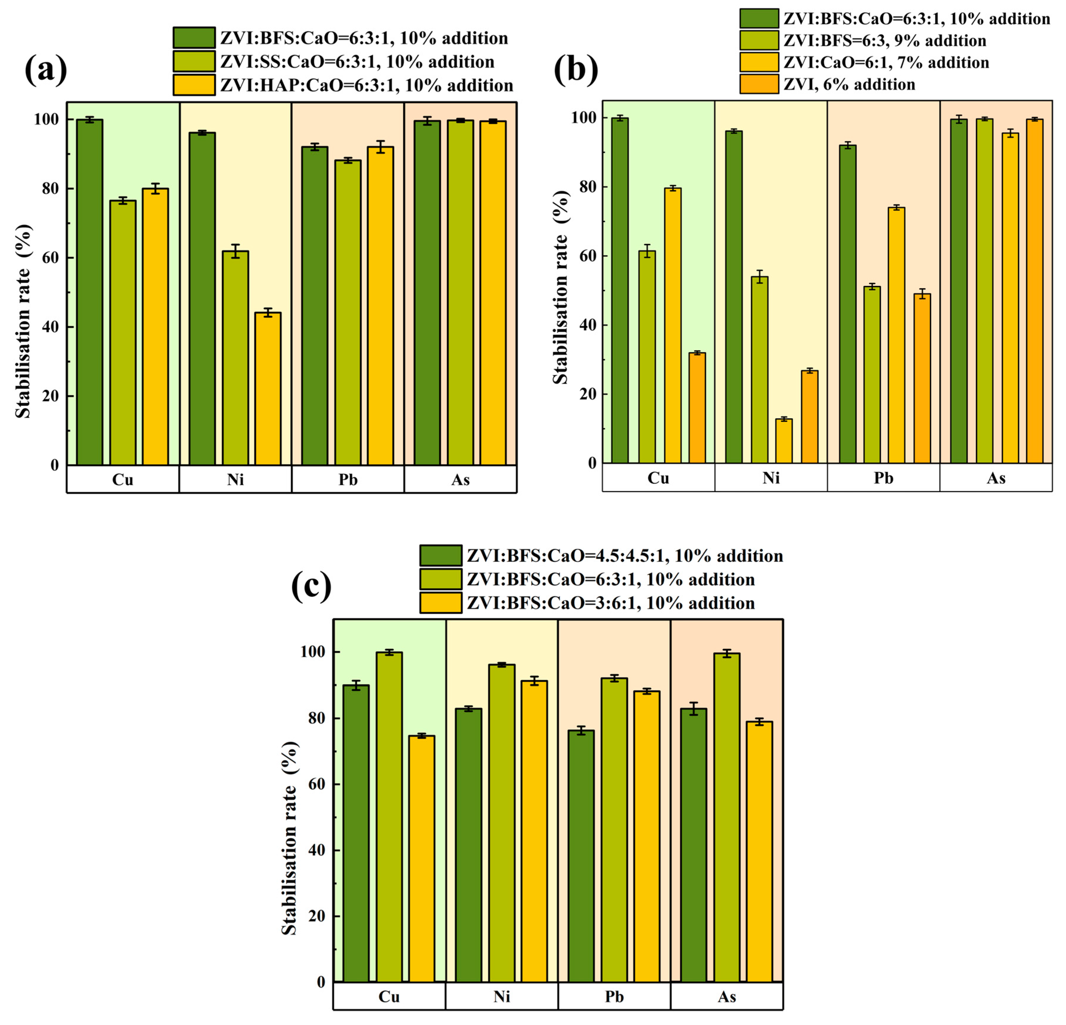Sustainability 18 00342 g004