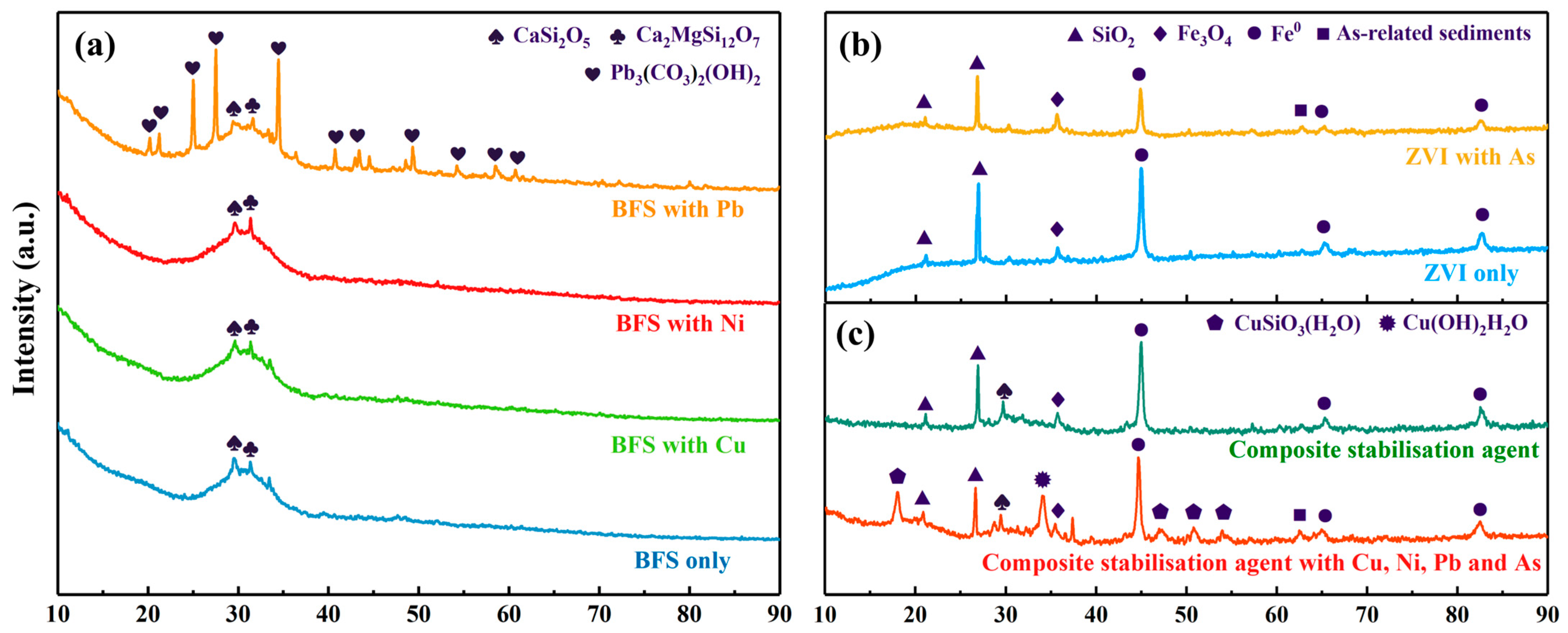 Sustainability 18 00342 g005