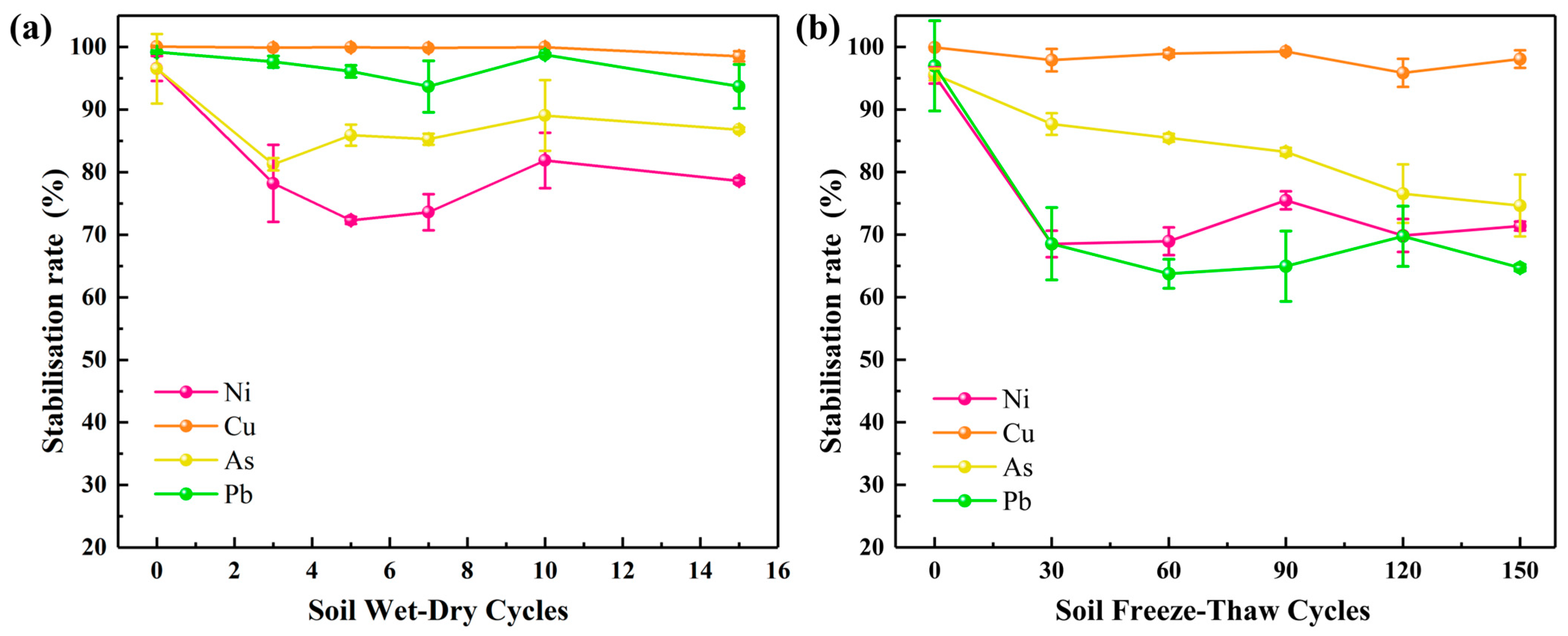 Sustainability 18 00342 g008