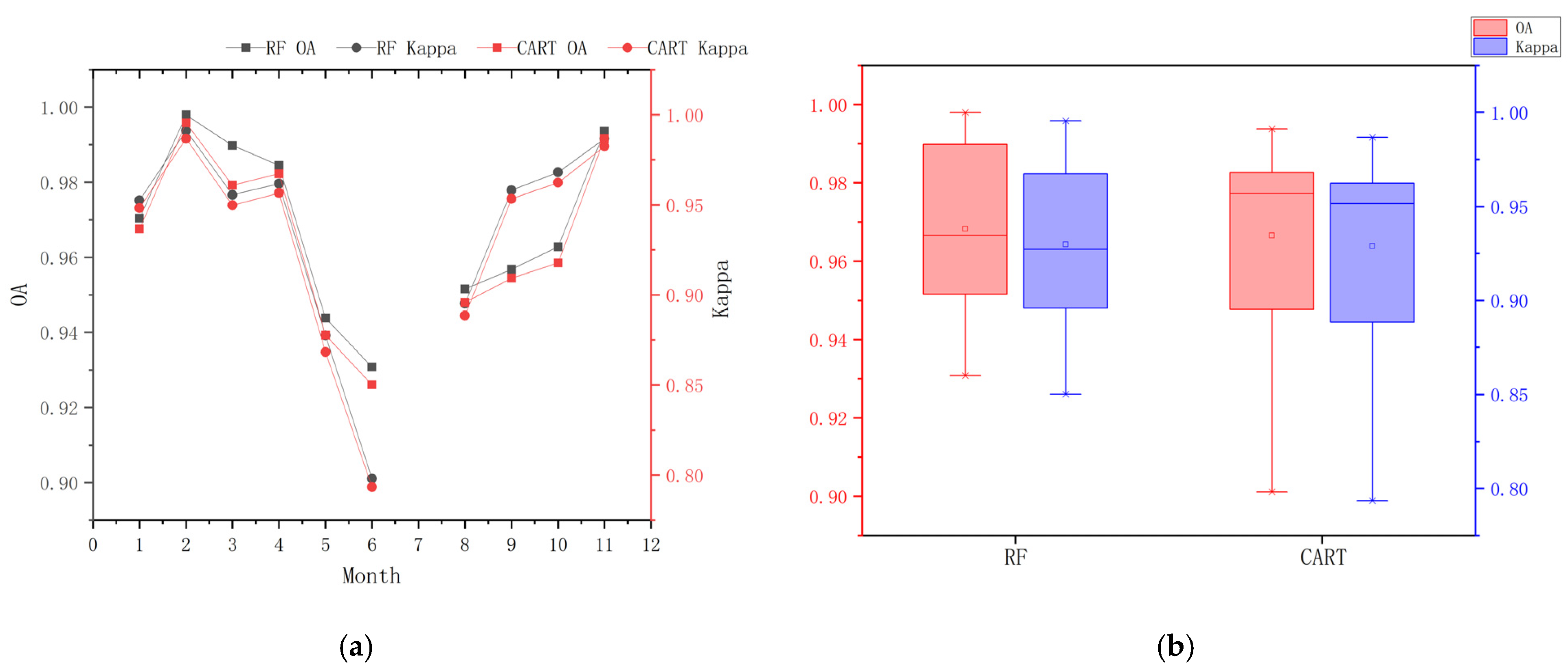 Sustainability 18 00344 g008