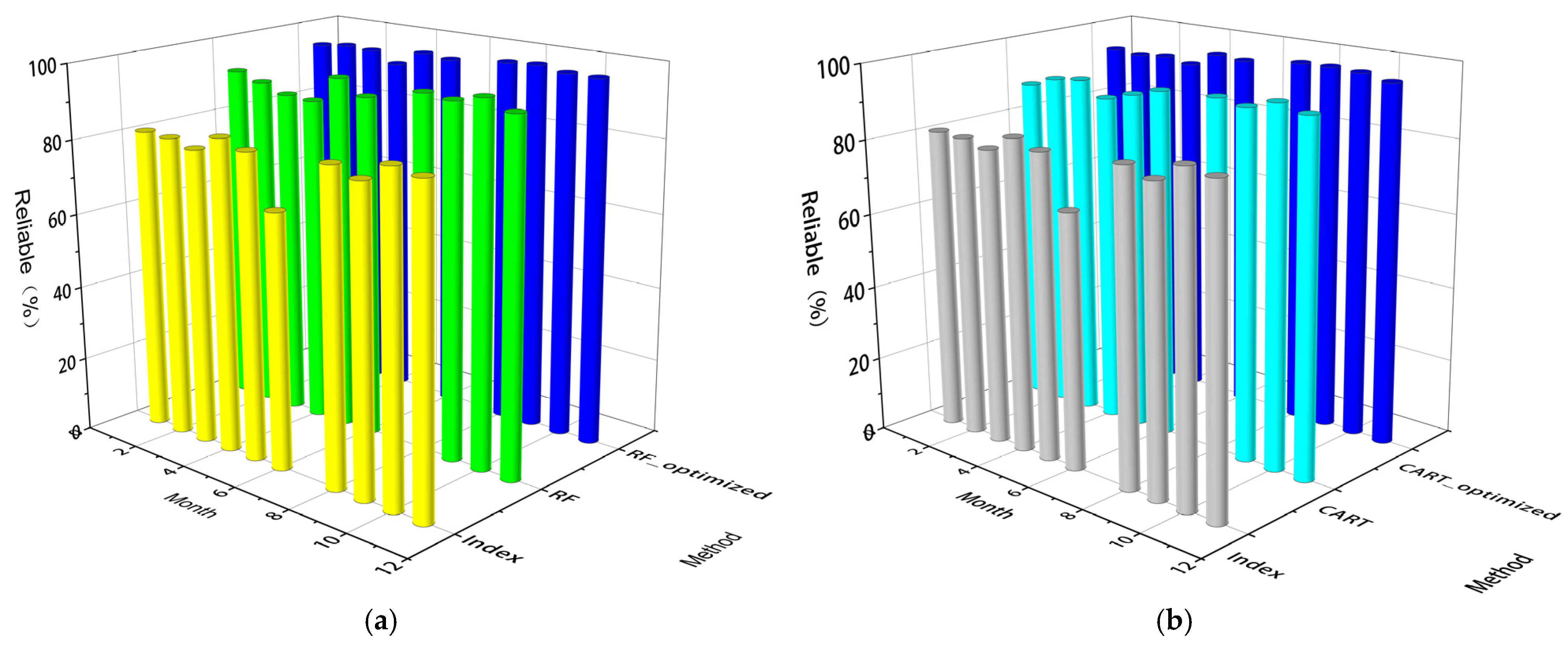 Sustainability 18 00344 g011