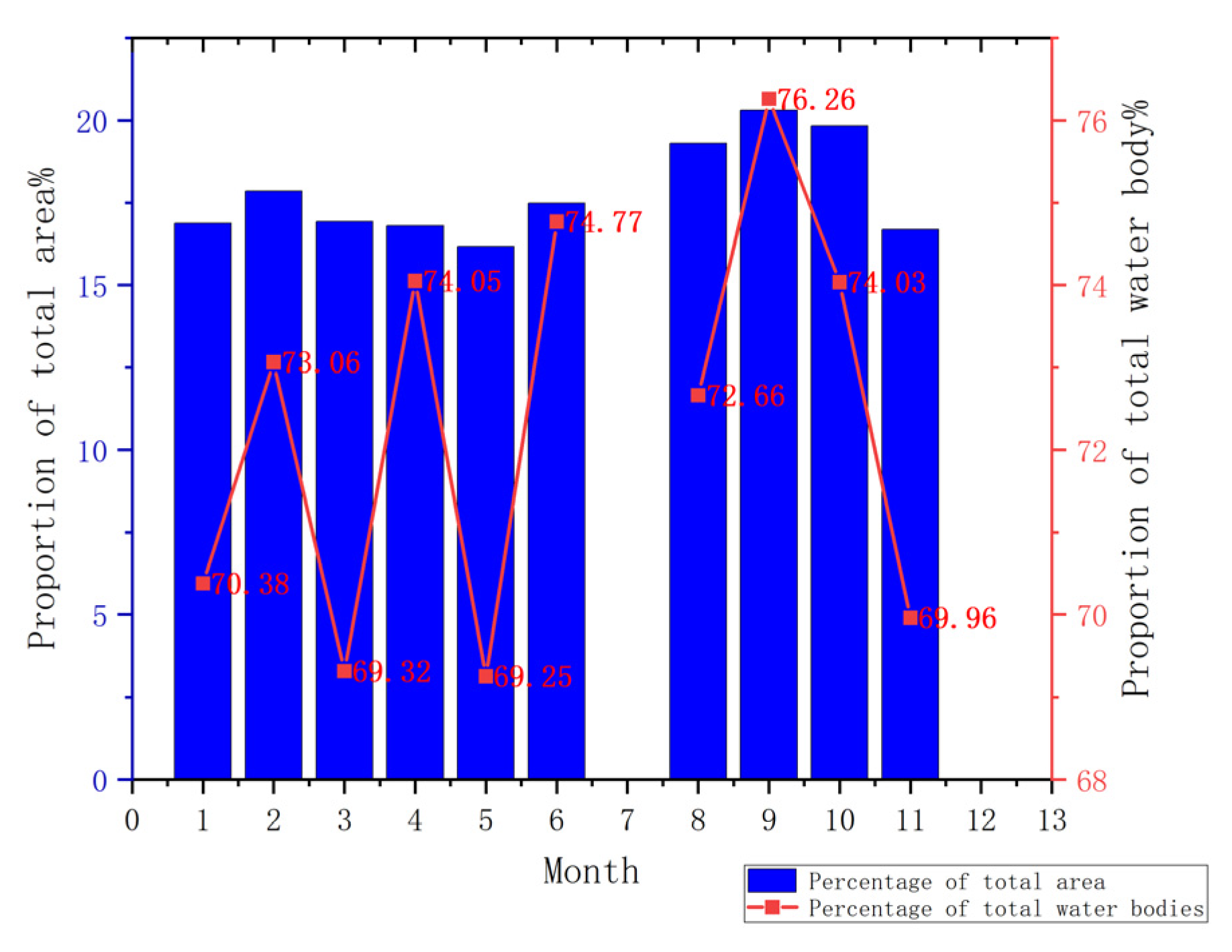Sustainability 18 00344 g014