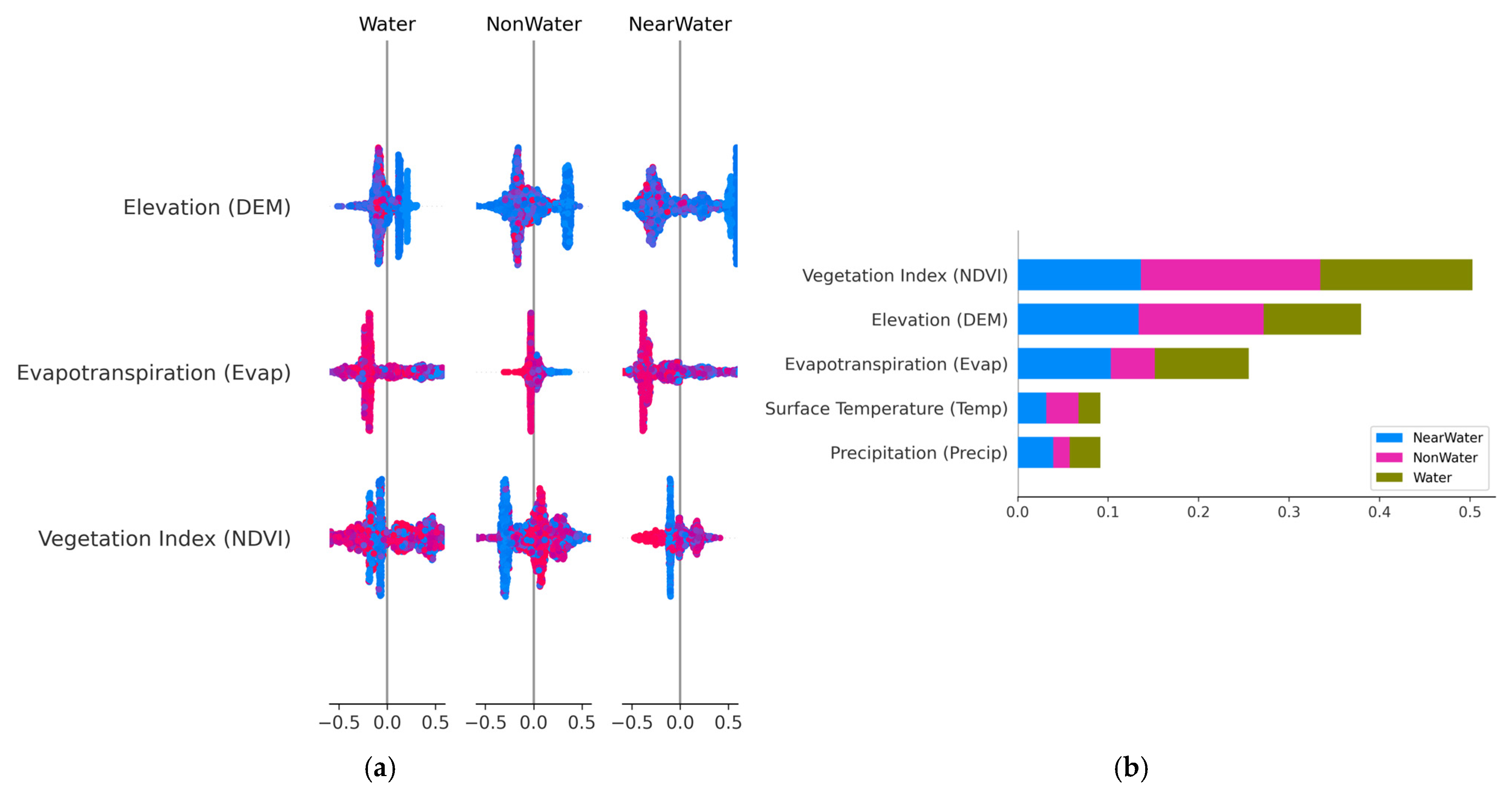 Sustainability 18 00344 g017