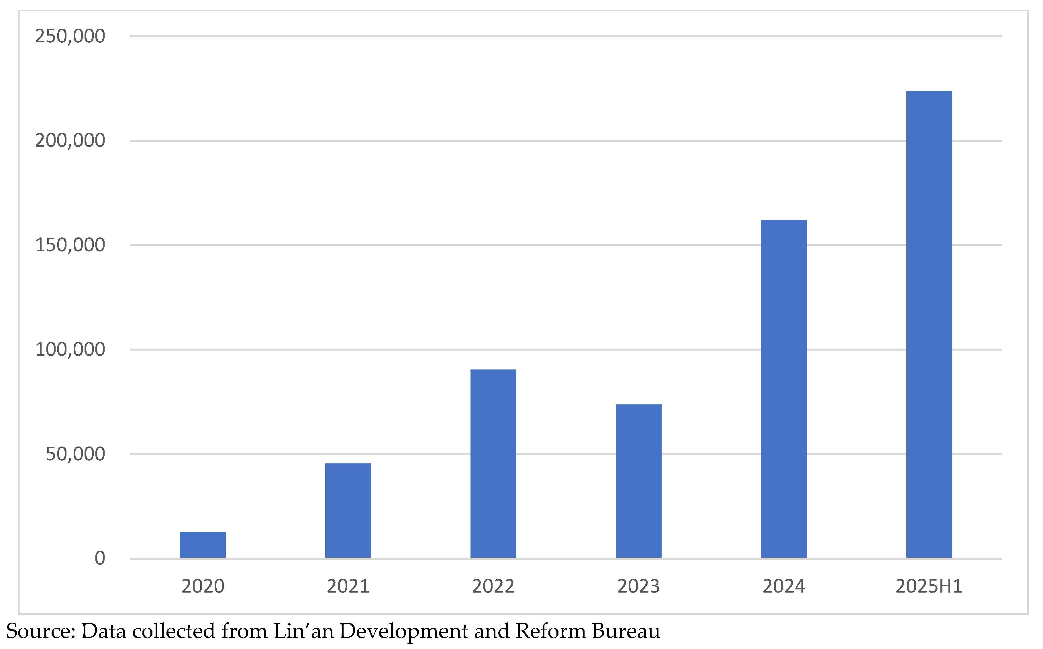 Sustainability 18 00356 g001