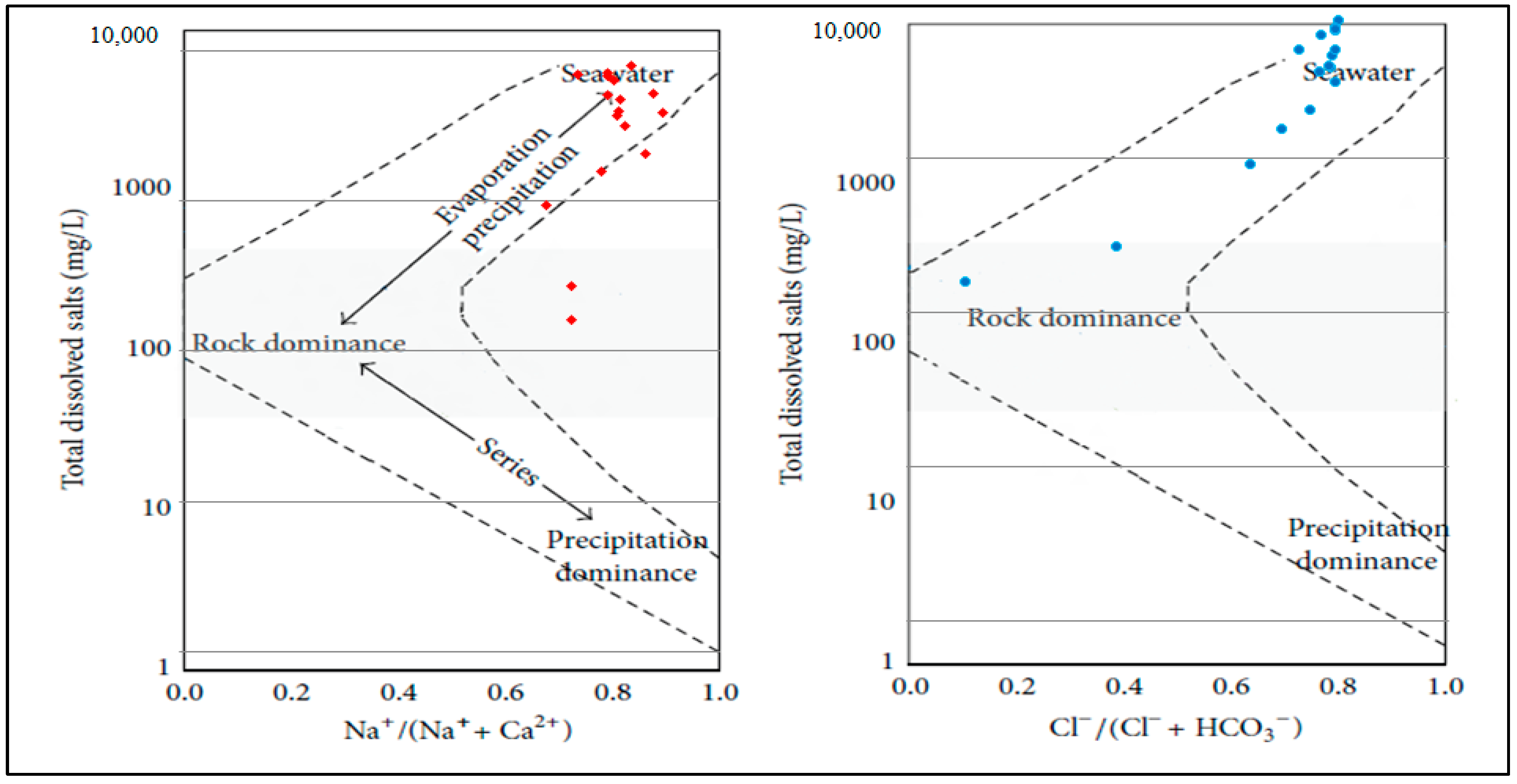 Sustainability 18 00357 g006