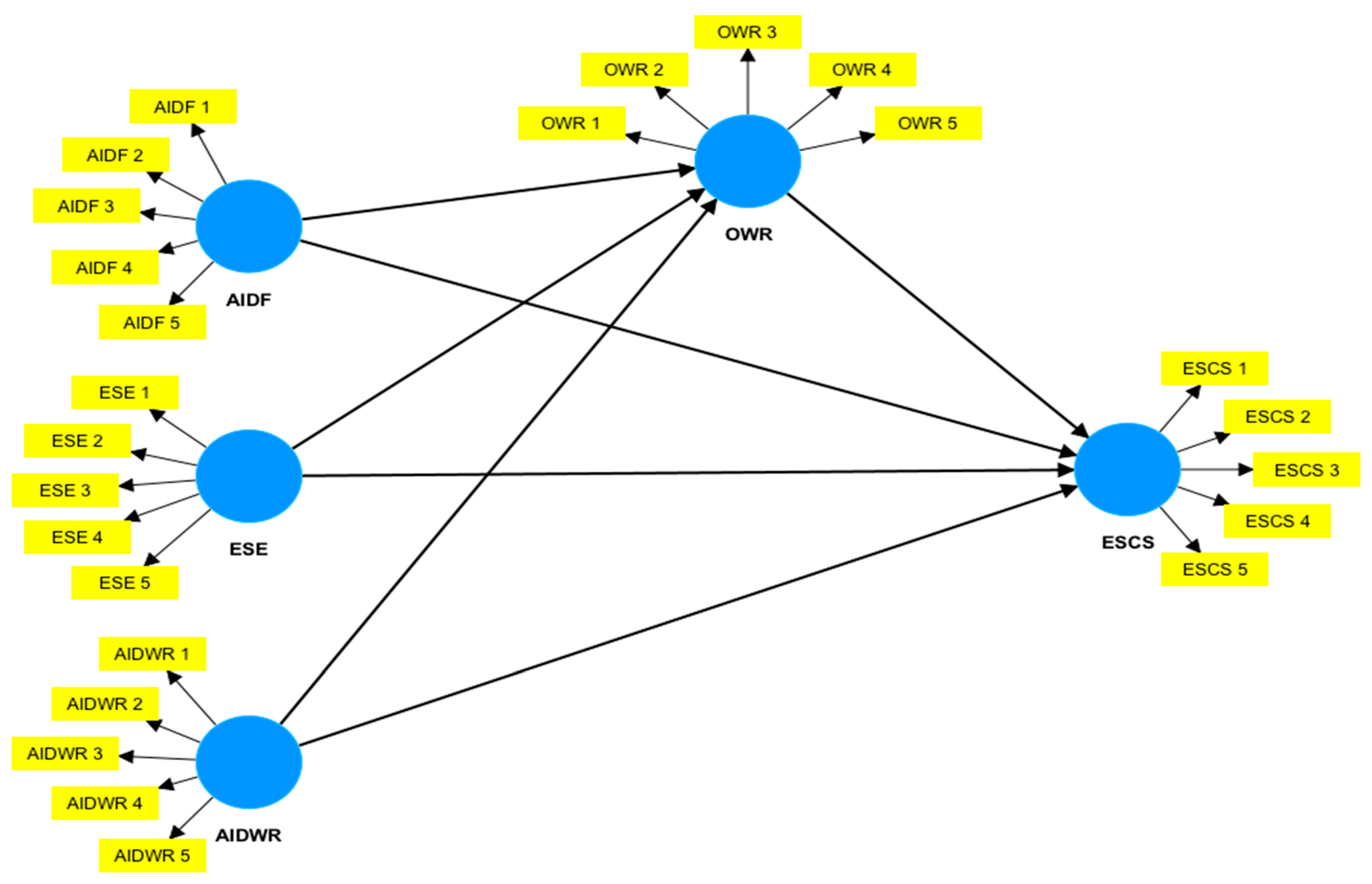 Sustainability 18 00360 g001