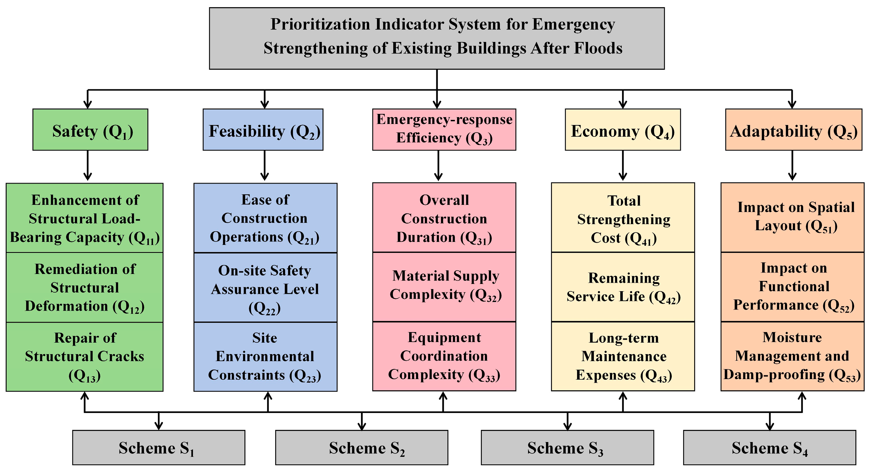 Sustainability 18 00363 g002 Sustainability 18 00363 g002