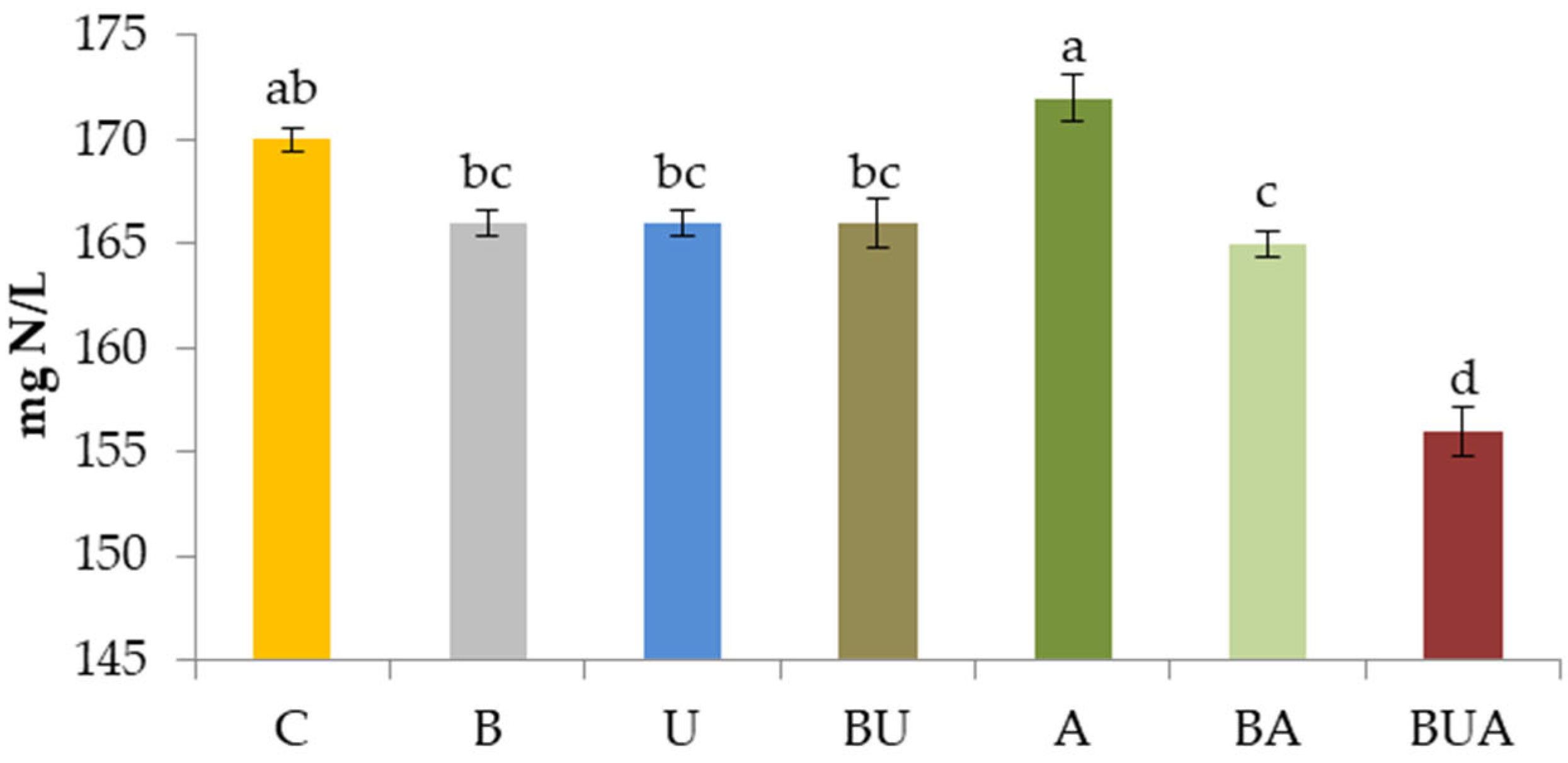 Sustainability 18 00364 g001