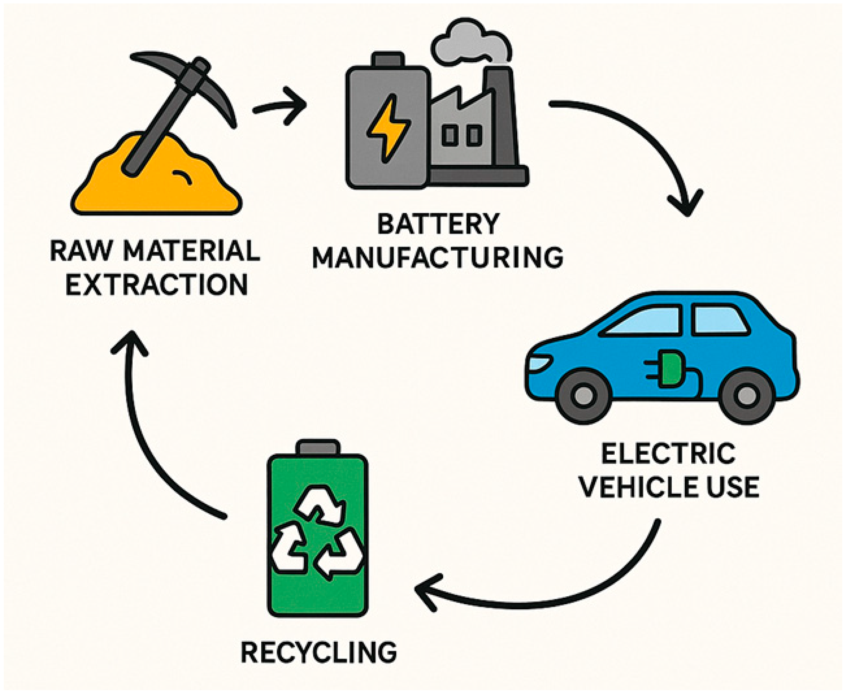 Sustainability 18 00367 g001