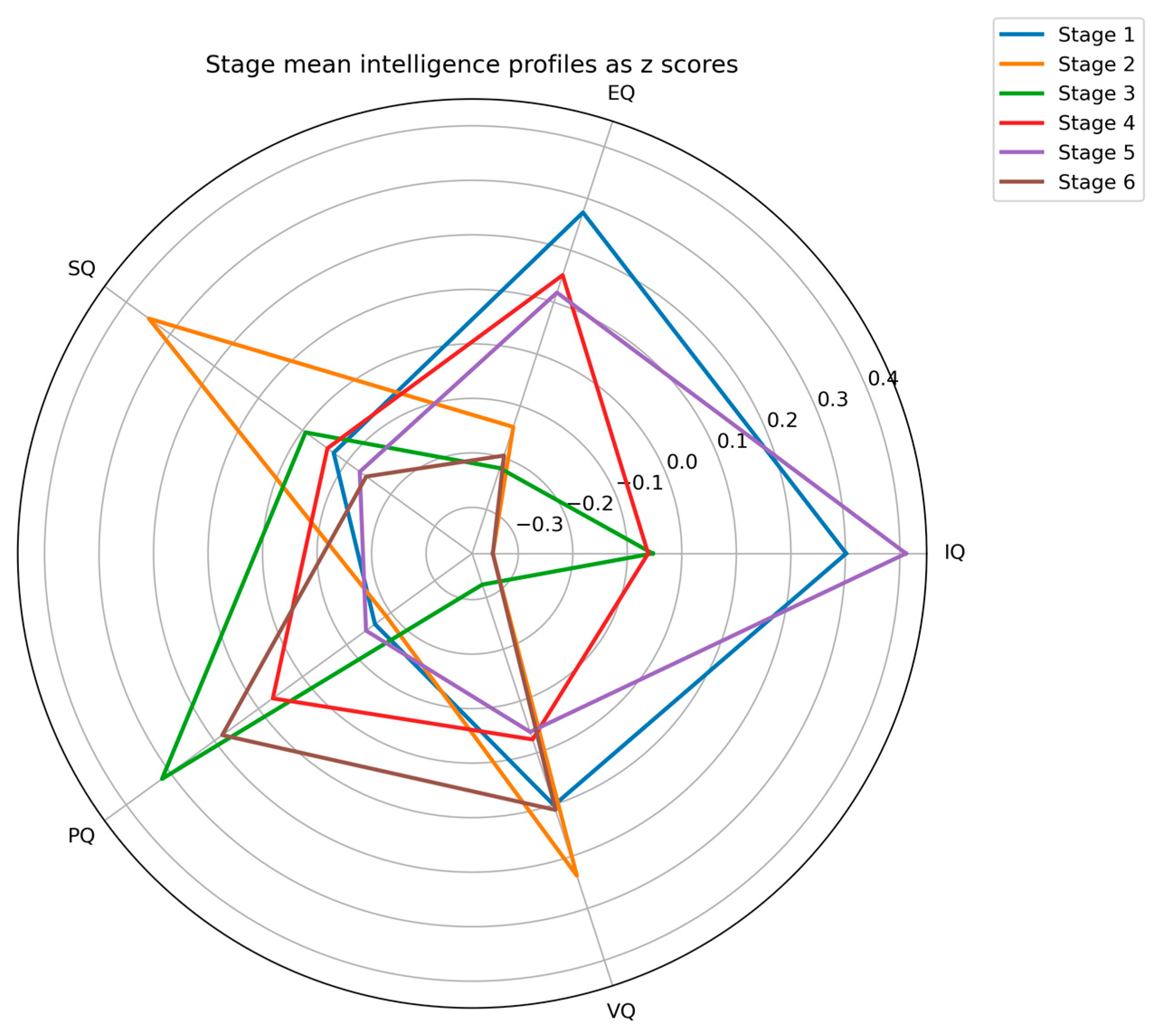Sustainability 18 00368 g001 Sustainability 18 00368 g001