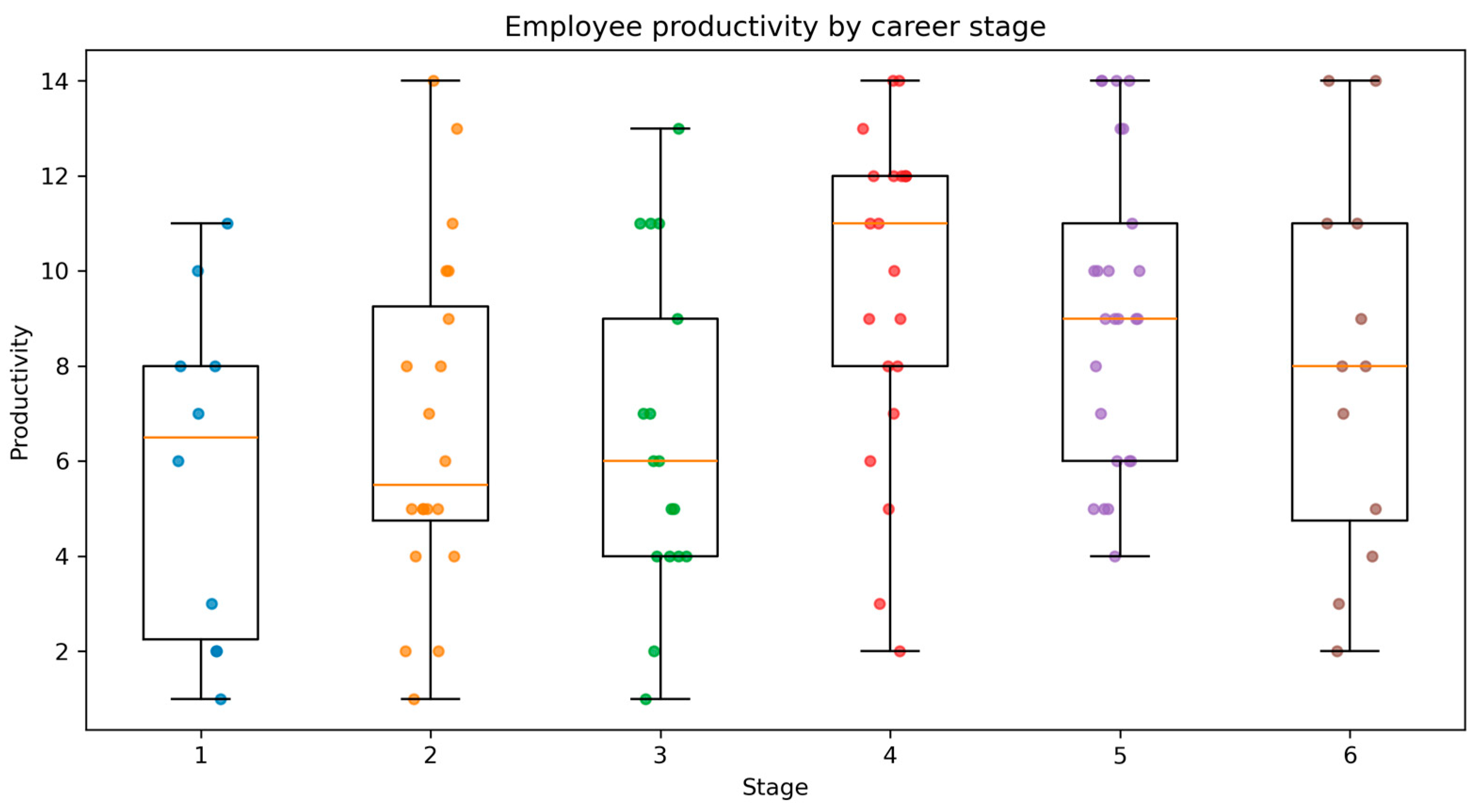 Sustainability 18 00368 g002 Sustainability 18 00368 g002