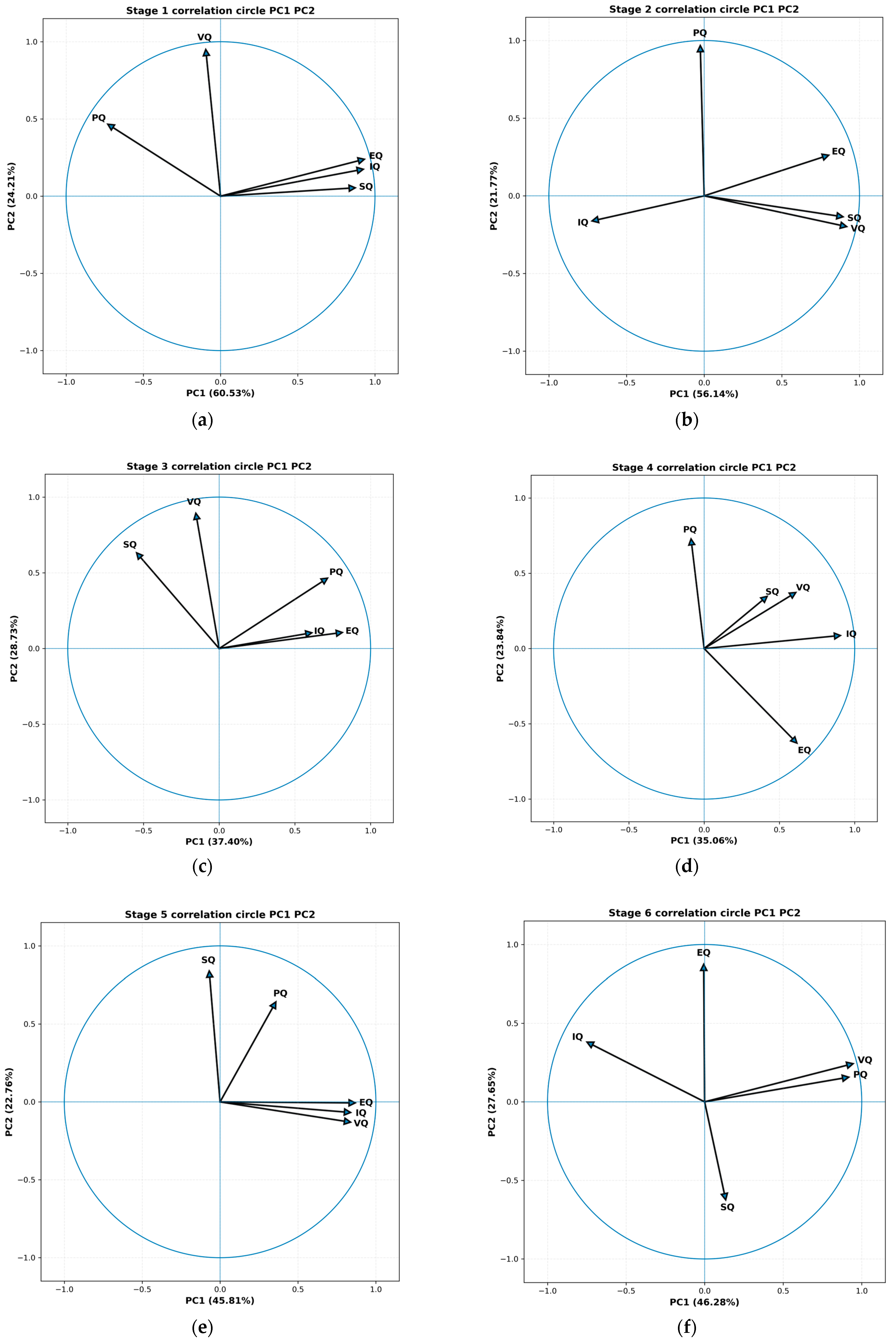 Sustainability 18 00368 g003 Sustainability 18 00368 g003