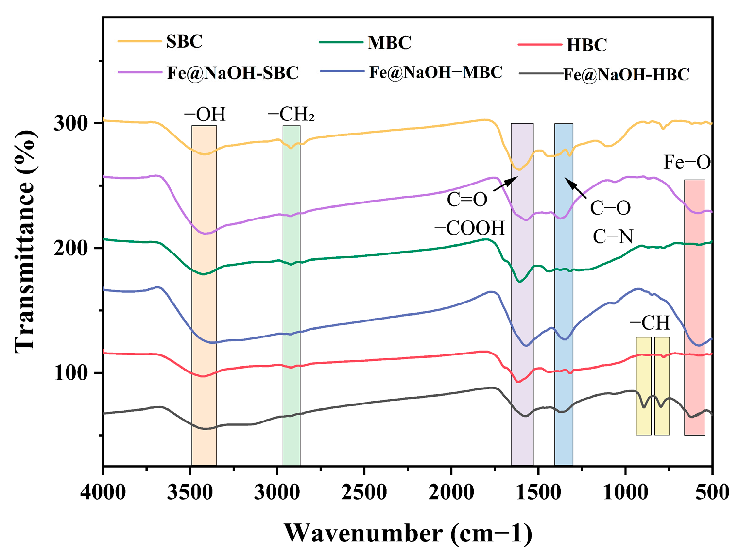 Sustainability 18 00373 g002