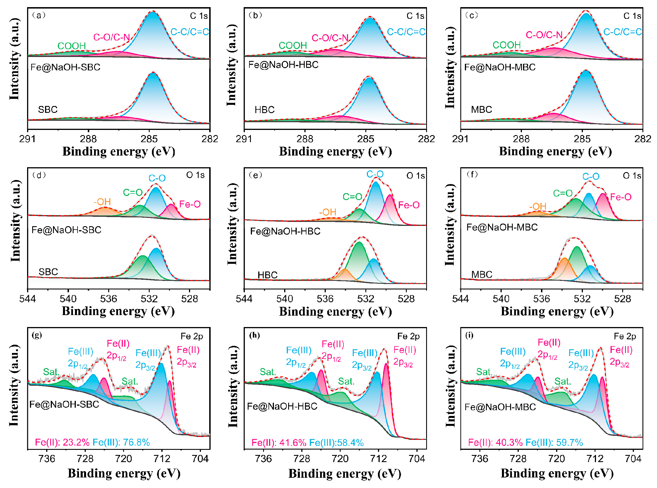 Sustainability 18 00373 g004