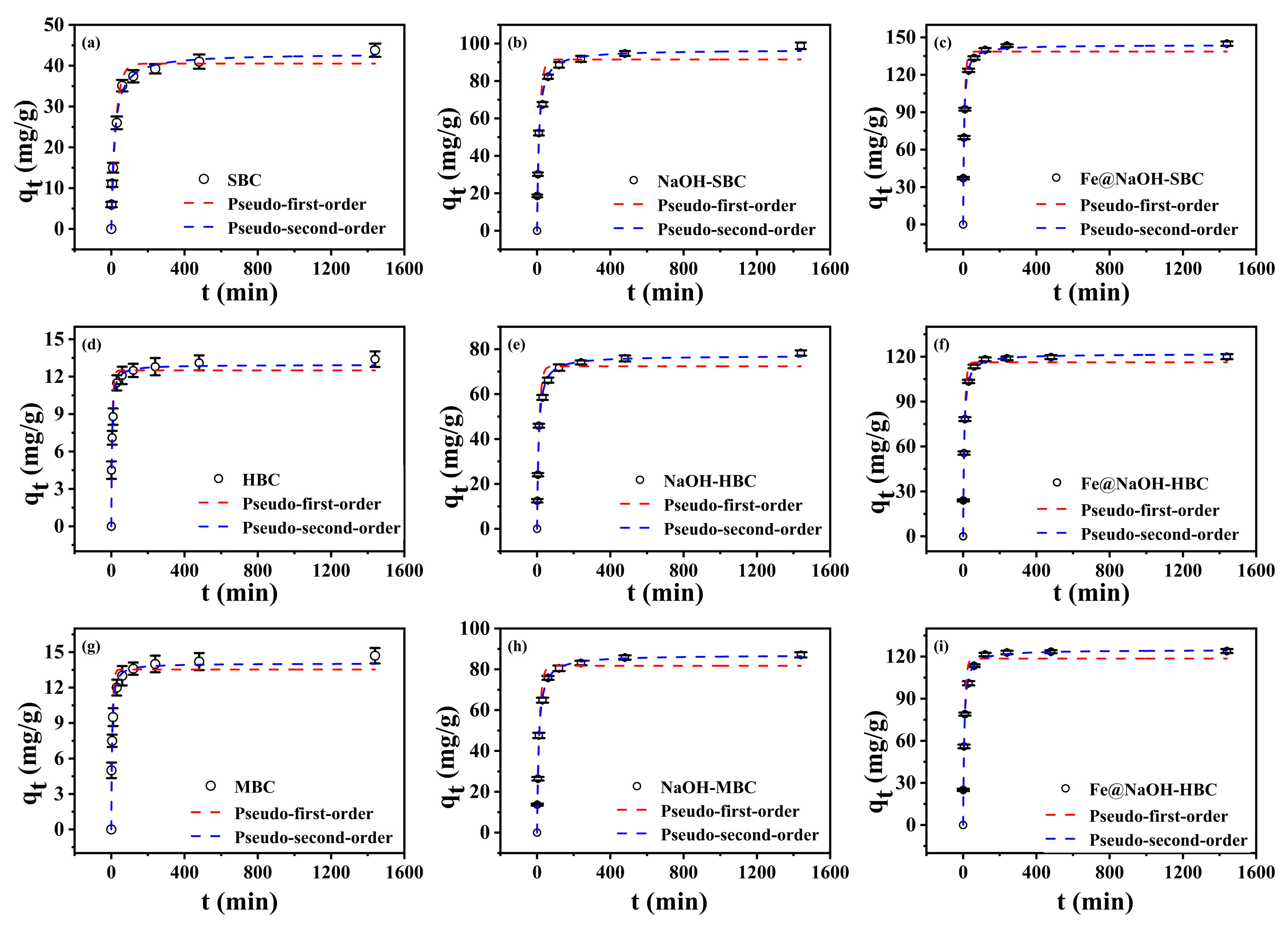 Sustainability 18 00373 g006