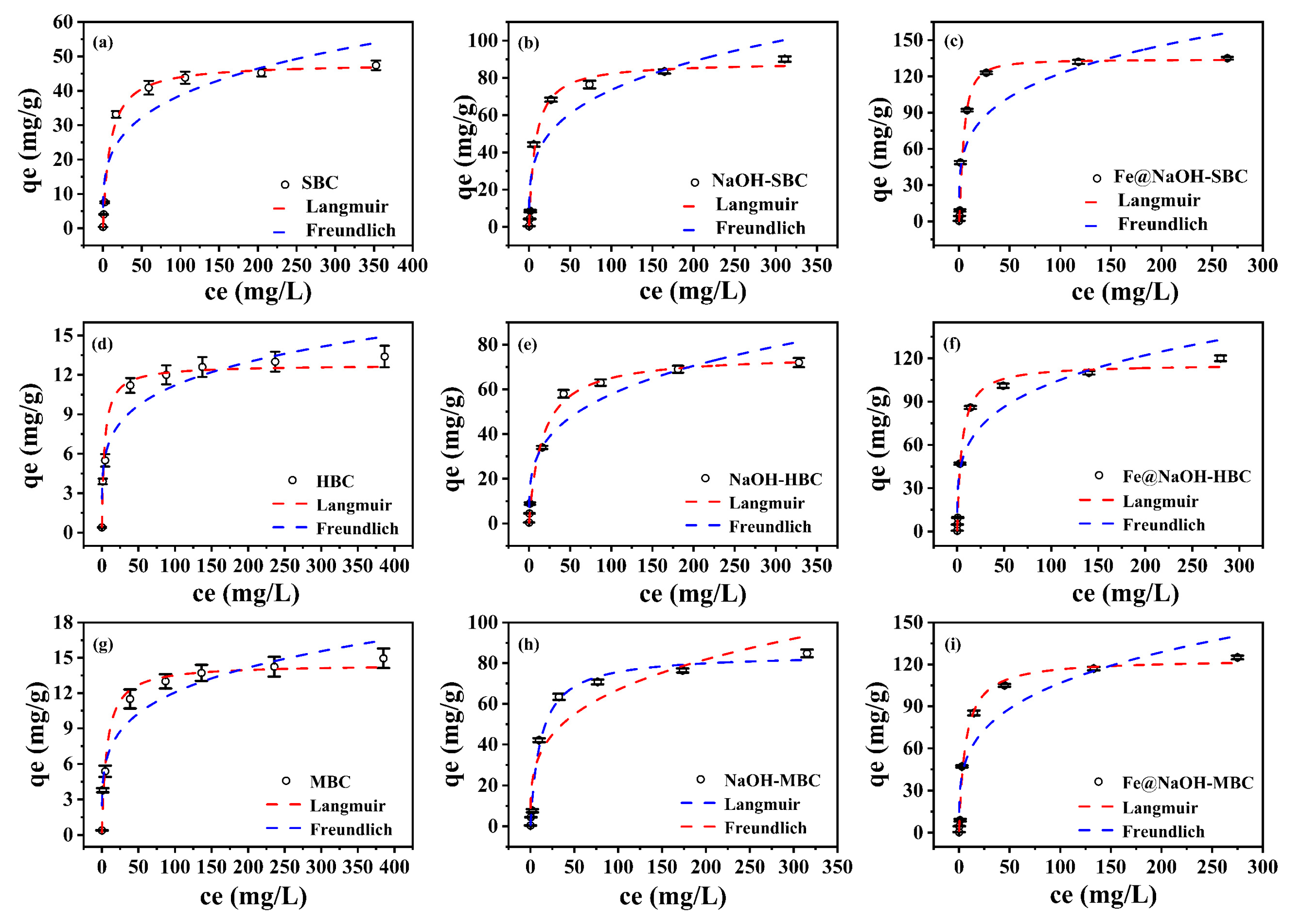 Sustainability 18 00373 g007