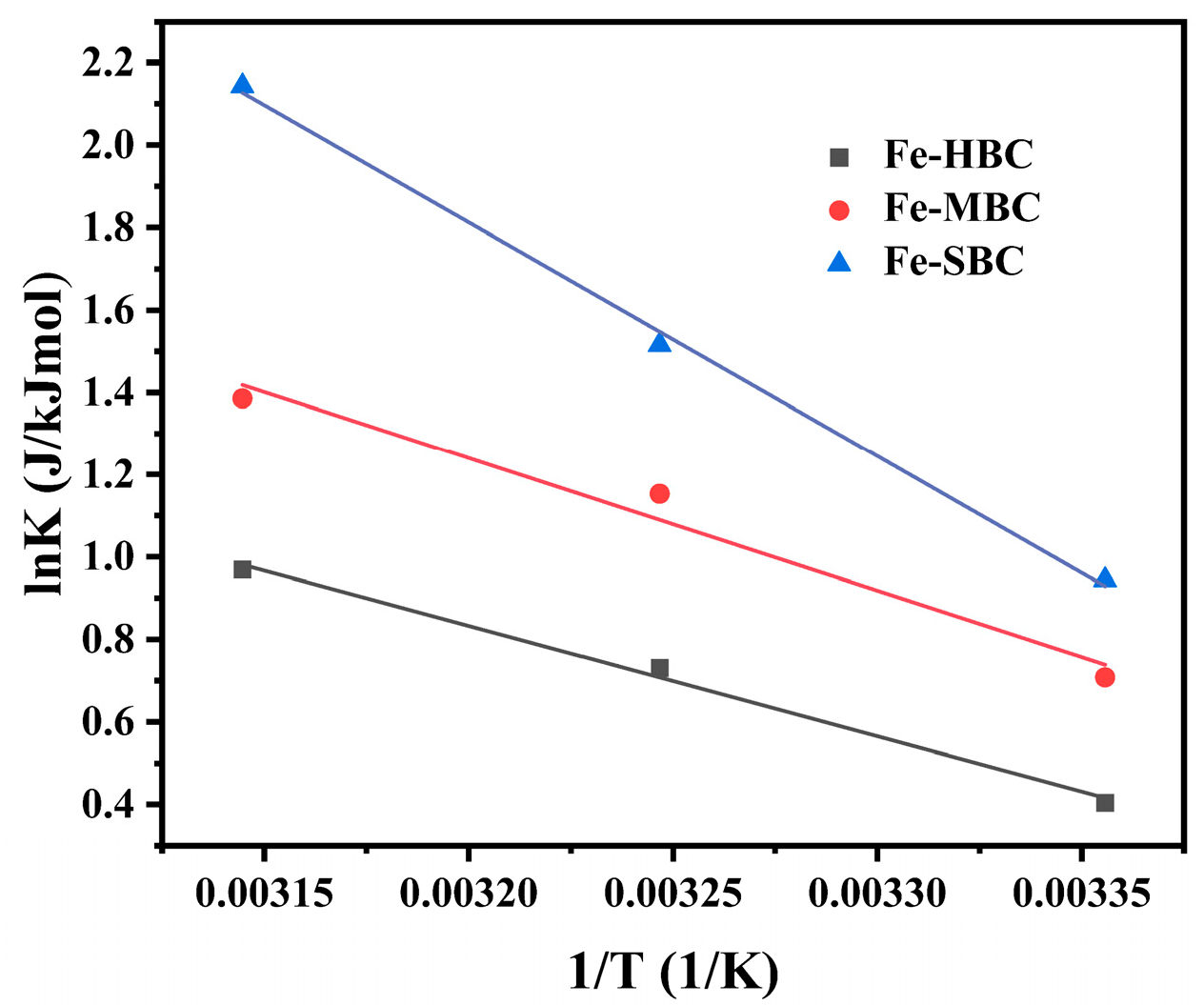 Sustainability 18 00373 g008