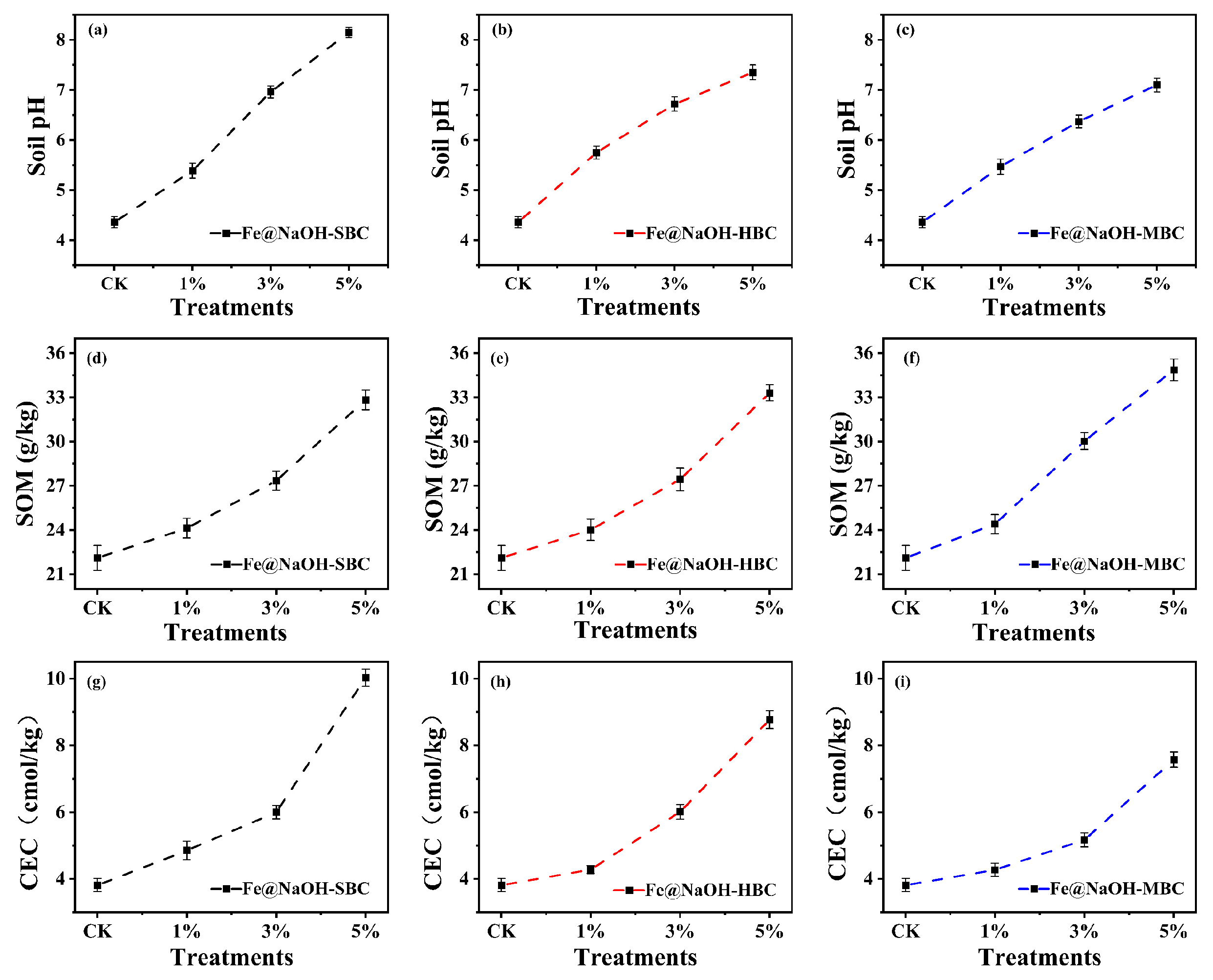 Sustainability 18 00373 g009