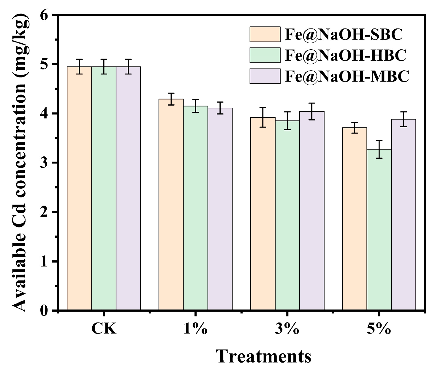 Sustainability 18 00373 g010