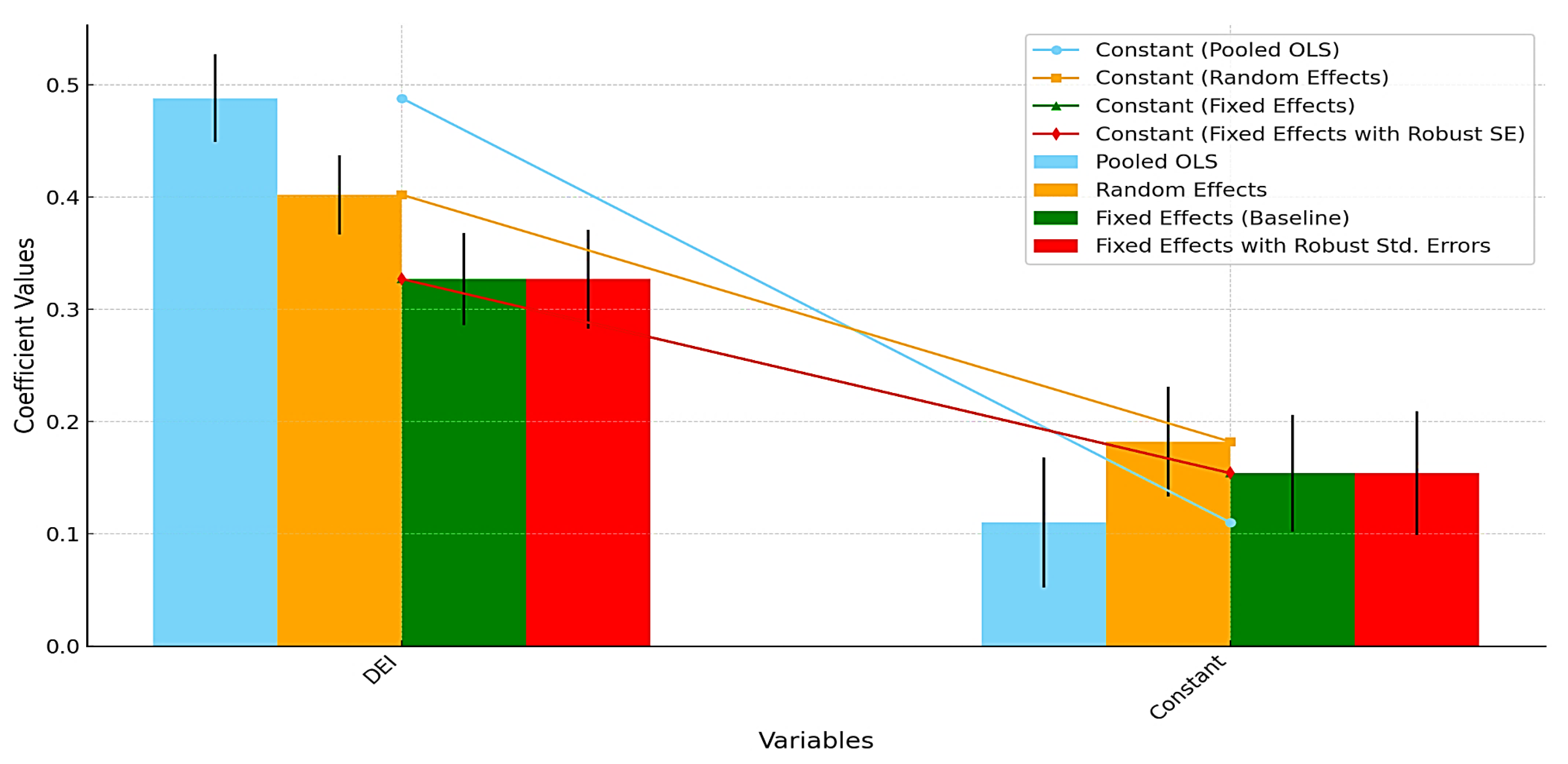 Sustainability 18 00375 g004
