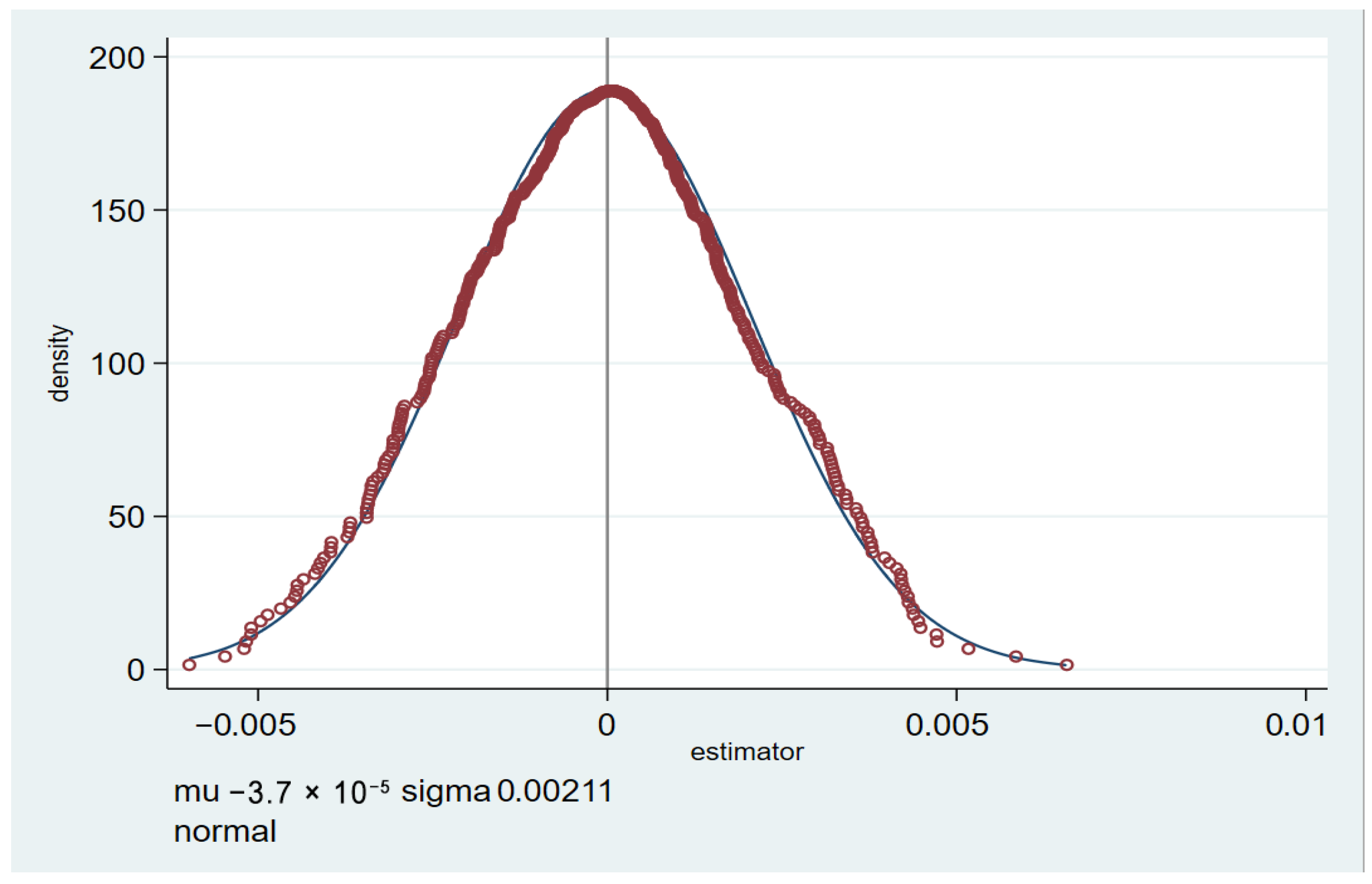 Sustainability 18 00376 g002