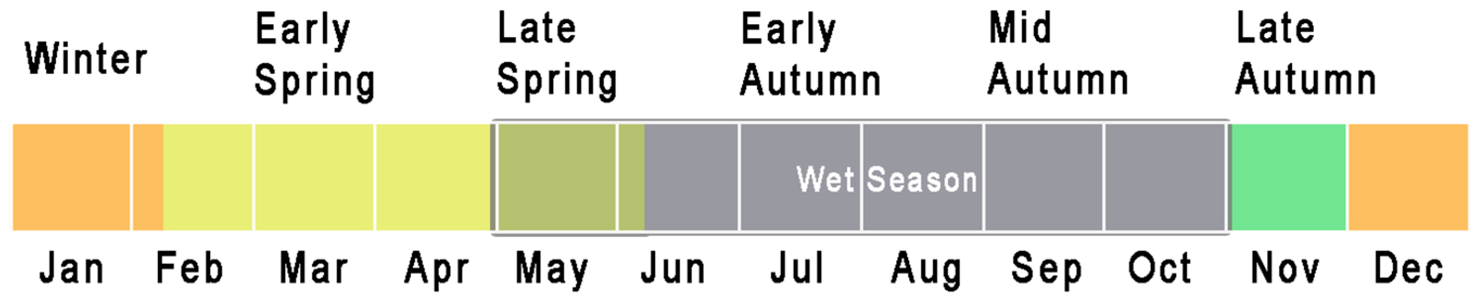 Sustainability 18 00386 g001