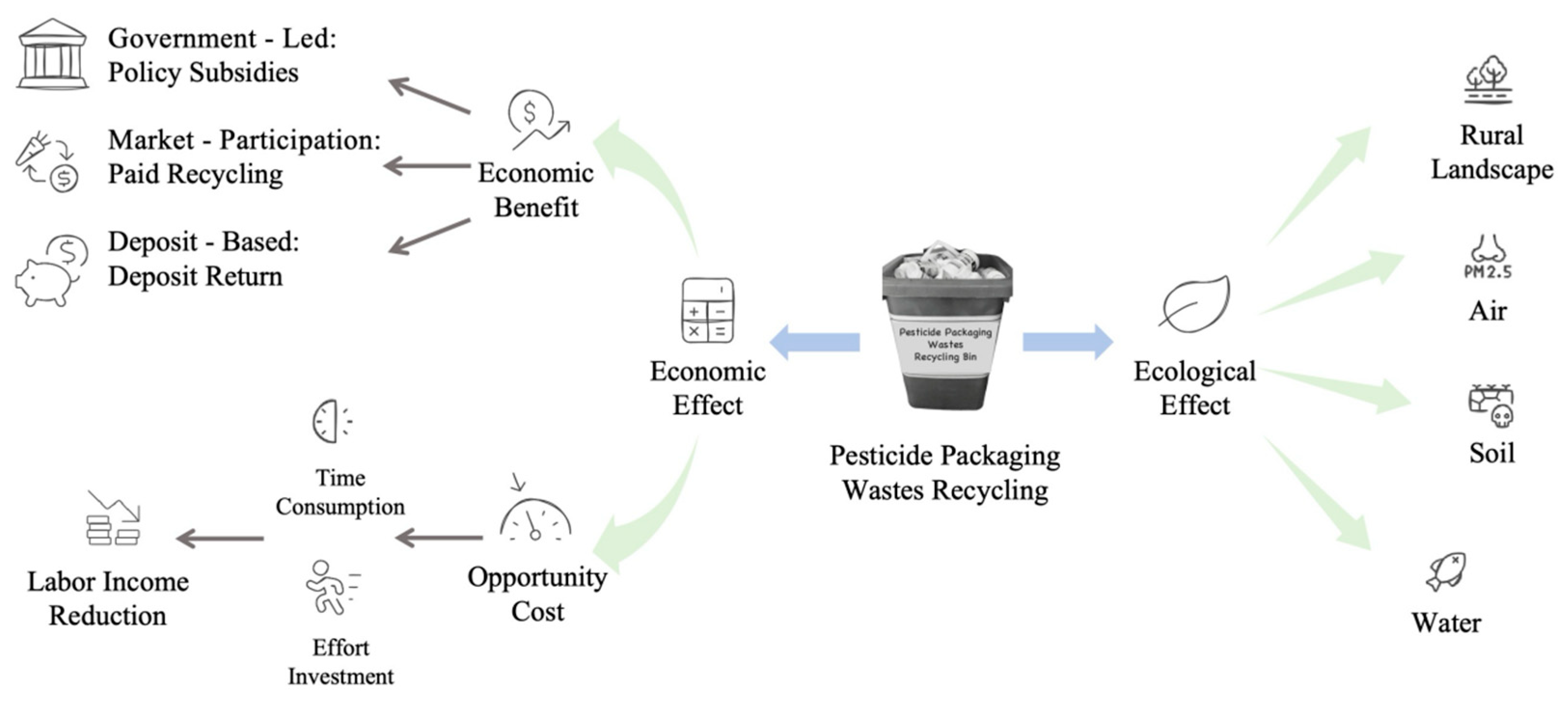 Sustainability 18 00390 g001