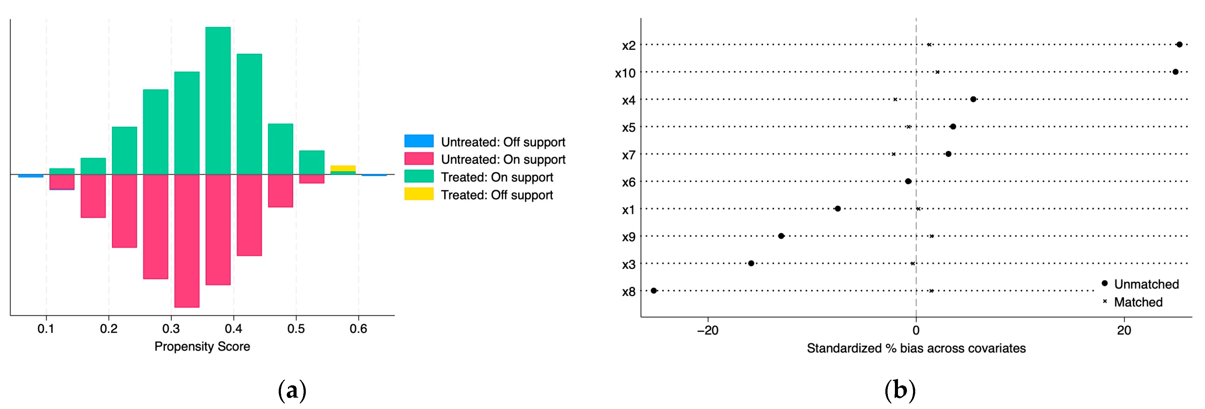 Sustainability 18 00390 g002