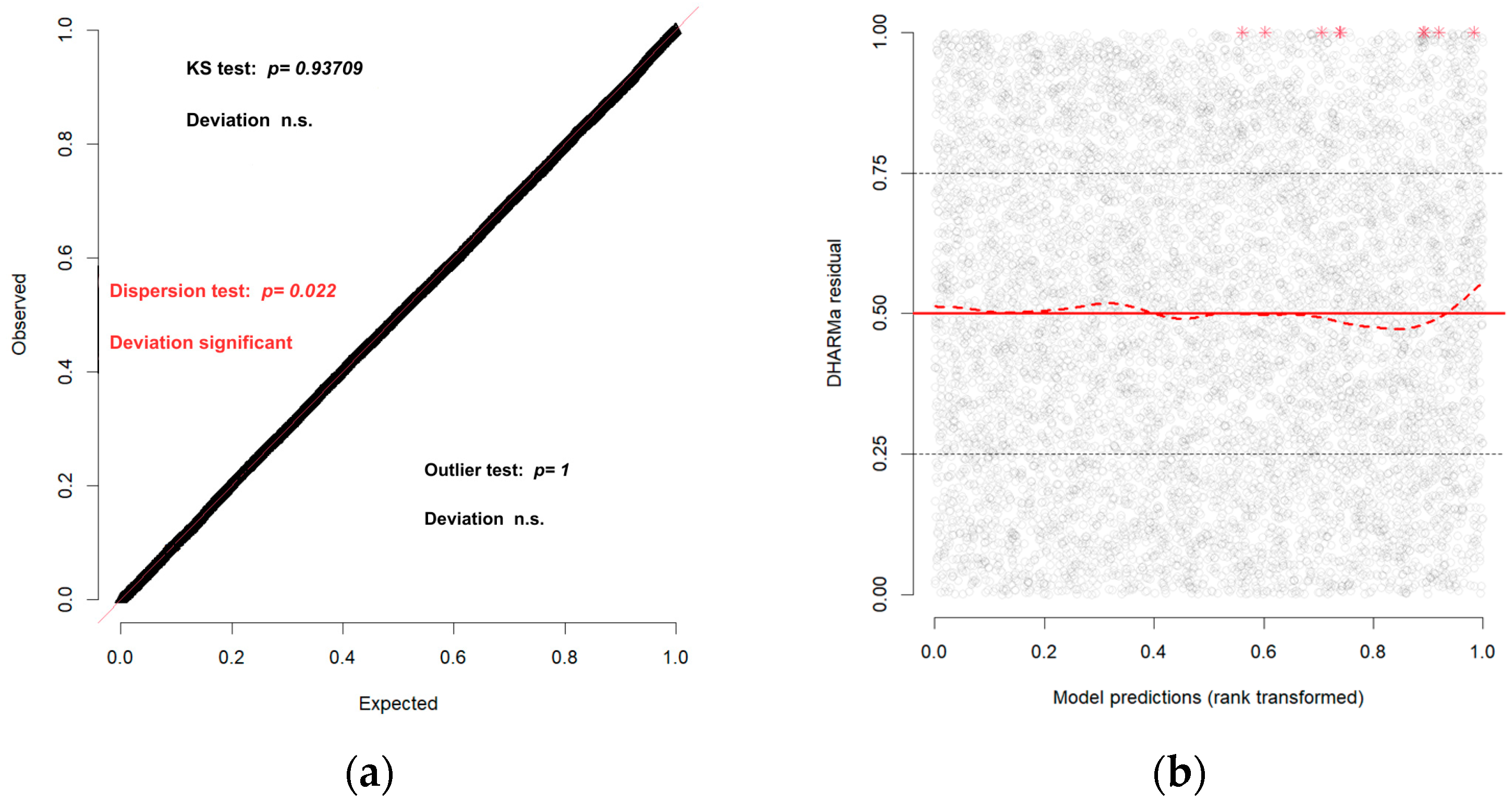 Sustainability 18 00395 g002