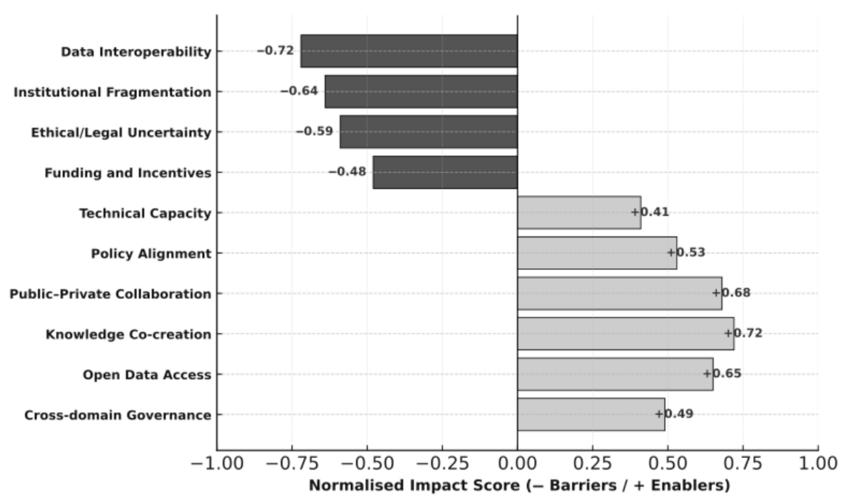 Sustainability 18 00398 g011