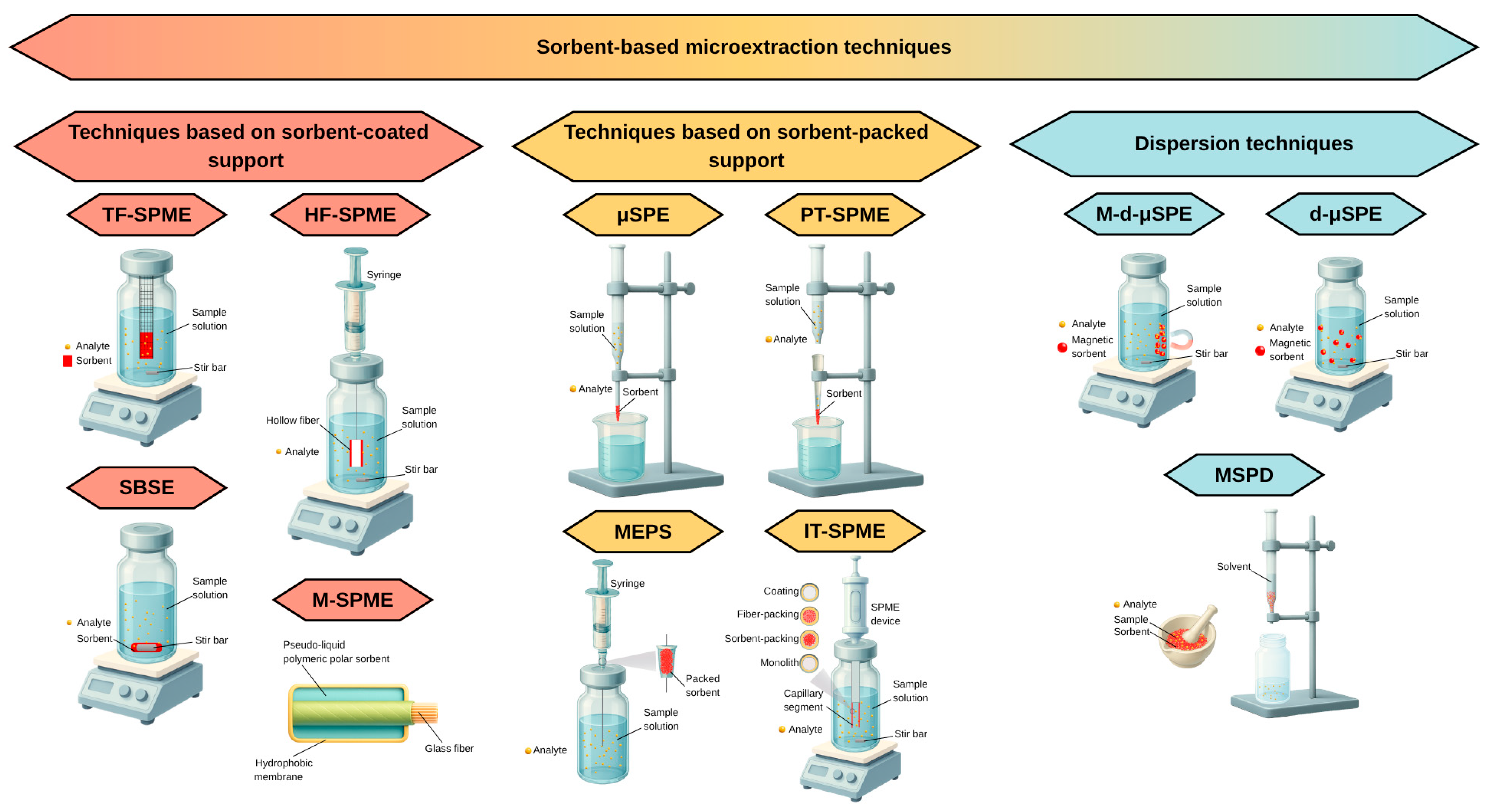 Sustainability 18 00402 g001