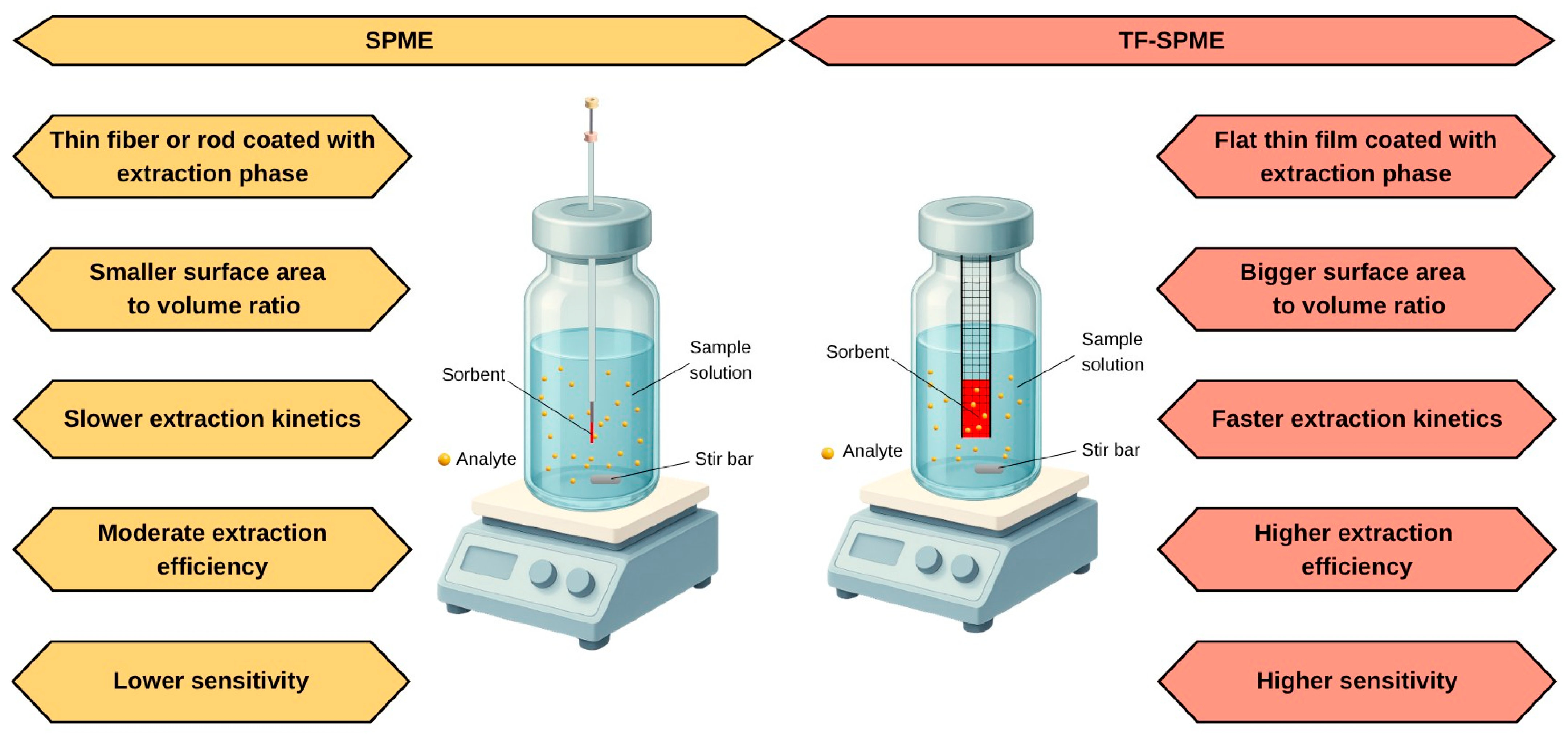 Sustainability 18 00402 g002