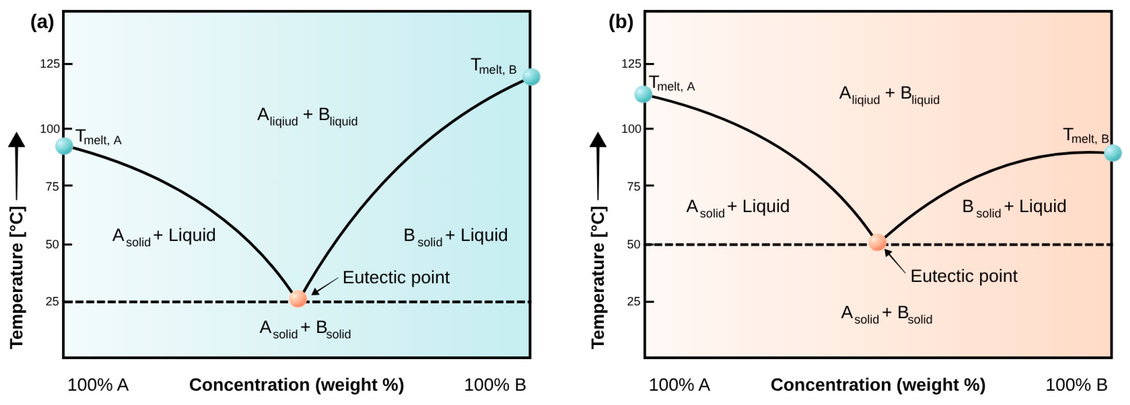Sustainability 18 00402 g004
