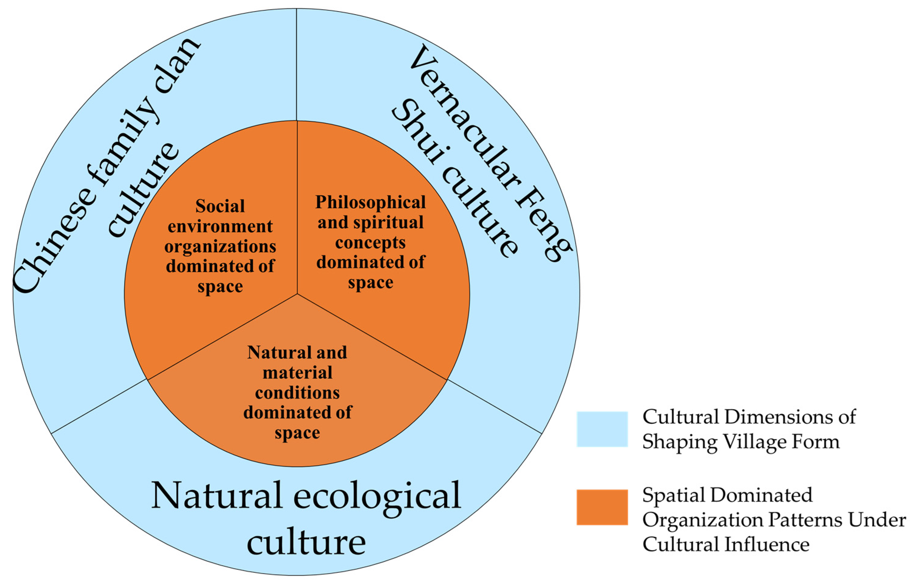 Sustainability 18 00403 g005