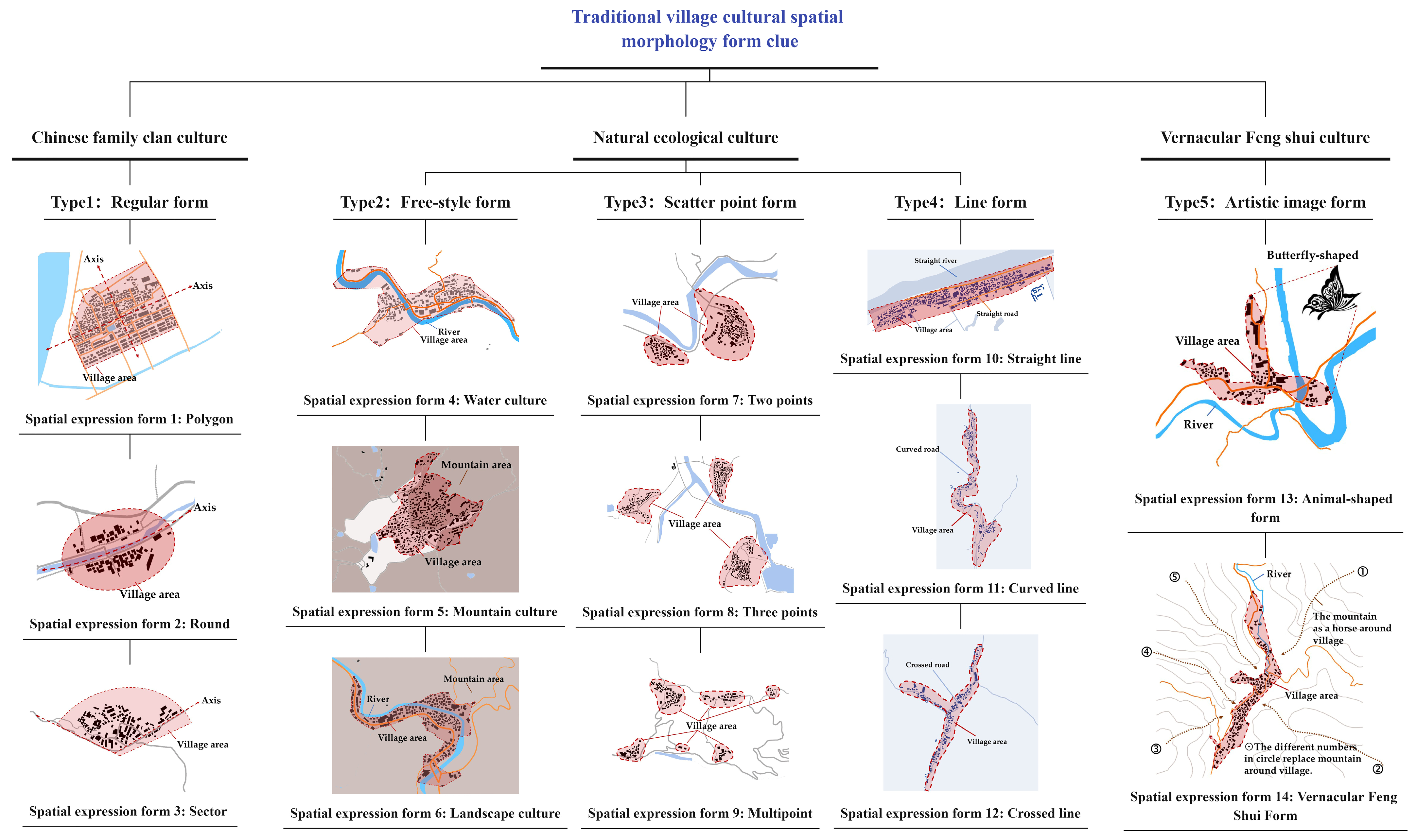 Sustainability 18 00403 g006