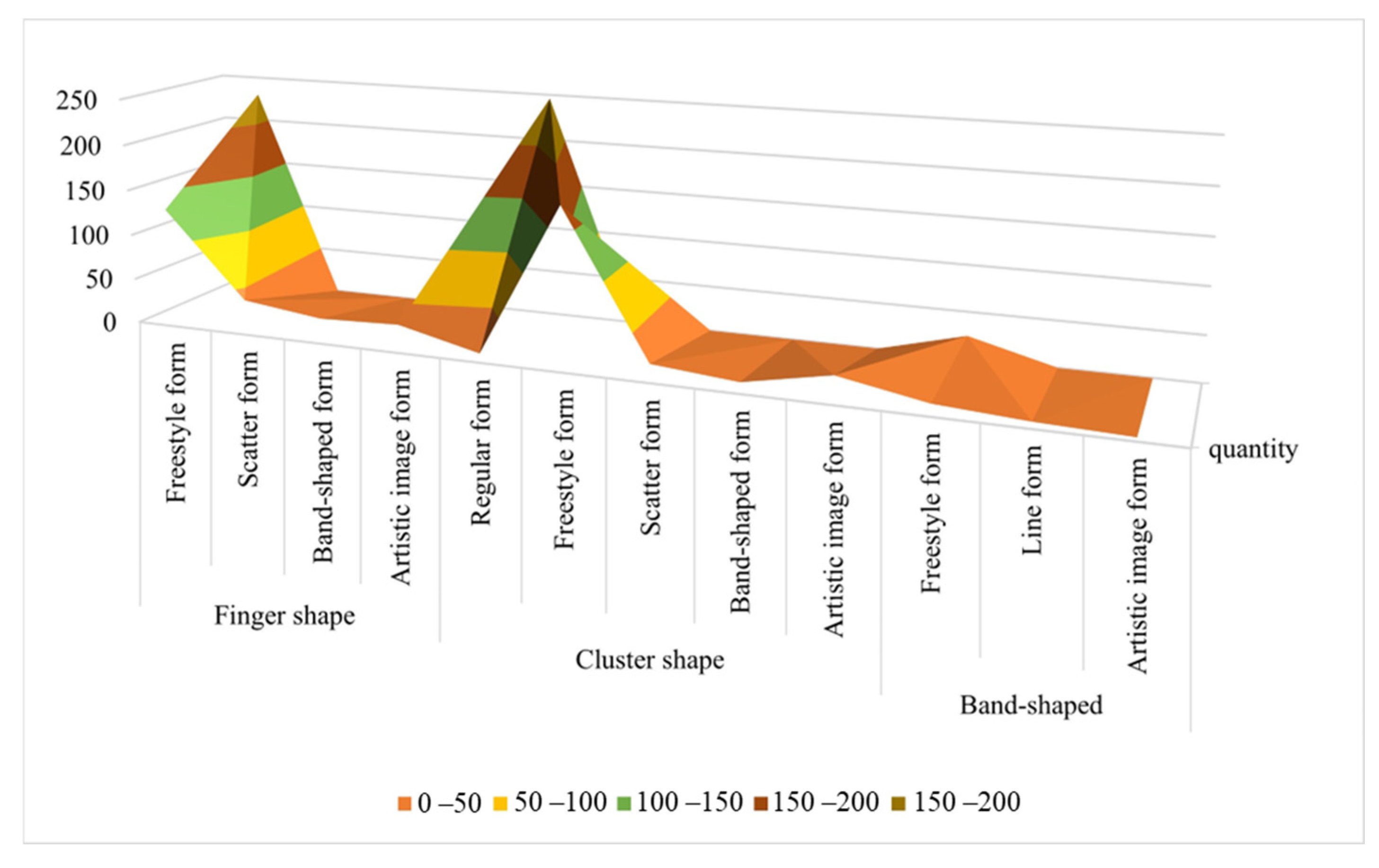 Sustainability 18 00403 g009