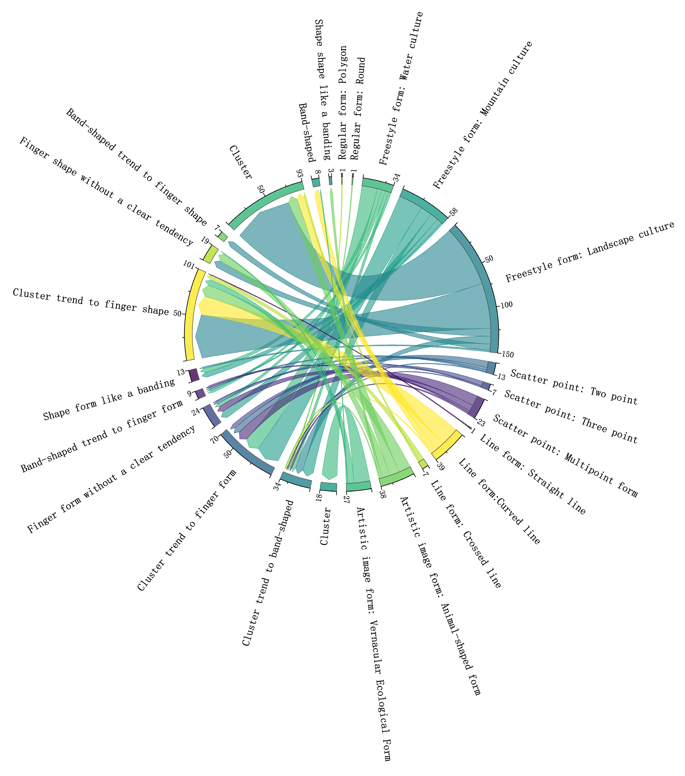 Sustainability 18 00403 g010