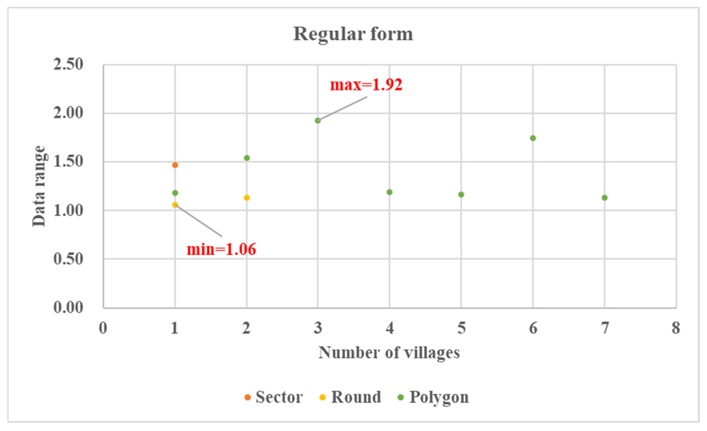Sustainability 18 00403 g012