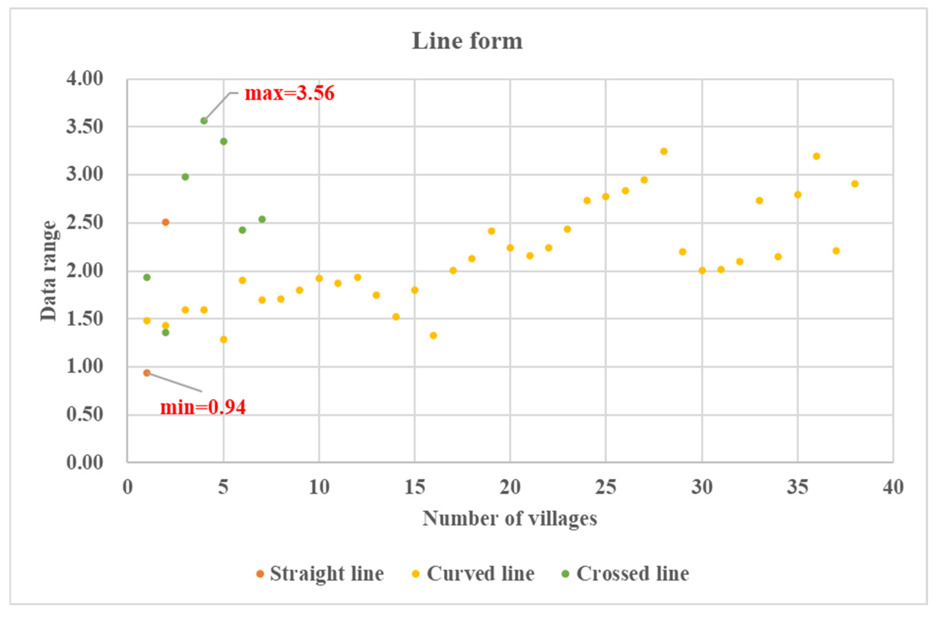 Sustainability 18 00403 g015