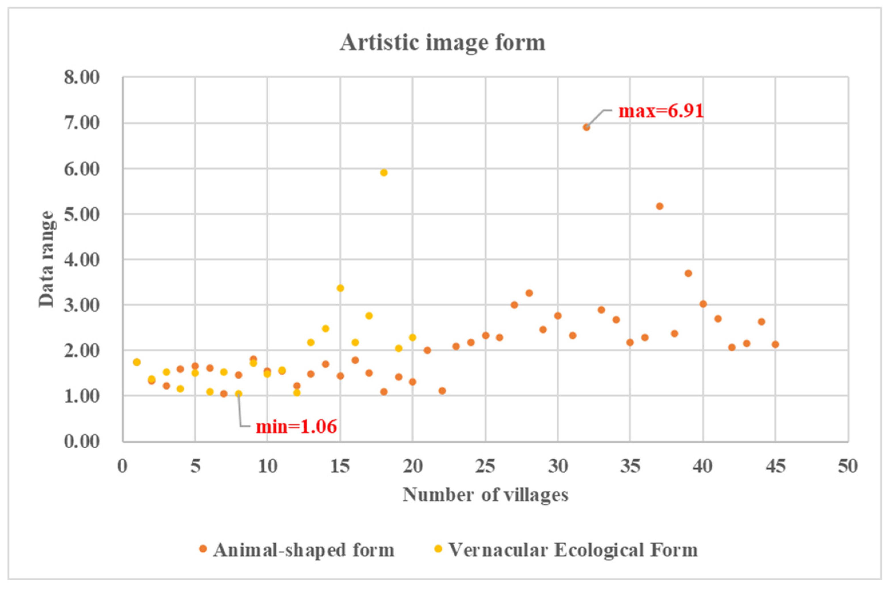 Sustainability 18 00403 g016