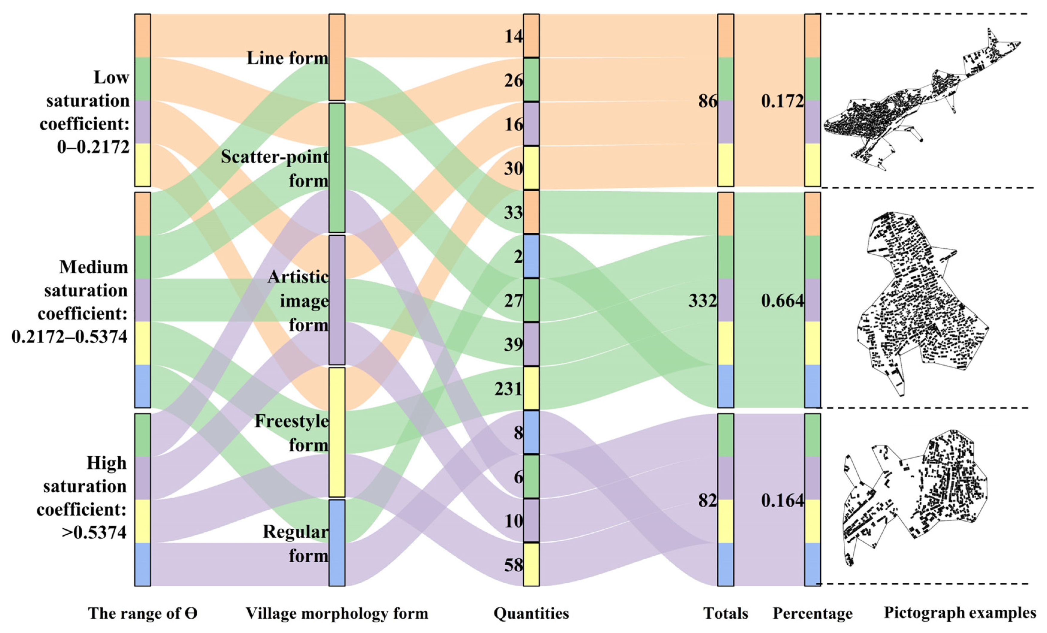 Sustainability 18 00403 g018
