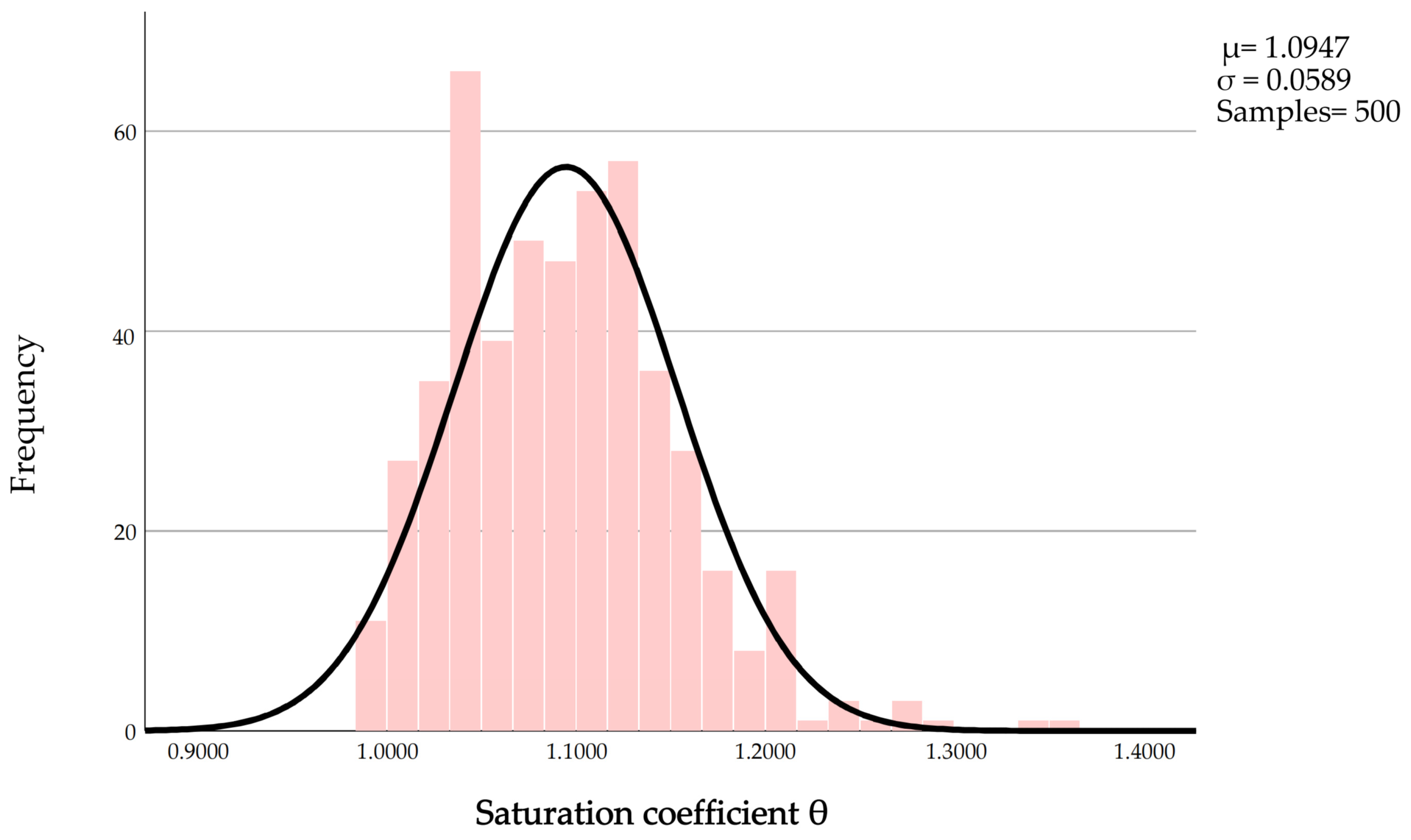 Sustainability 18 00403 g019