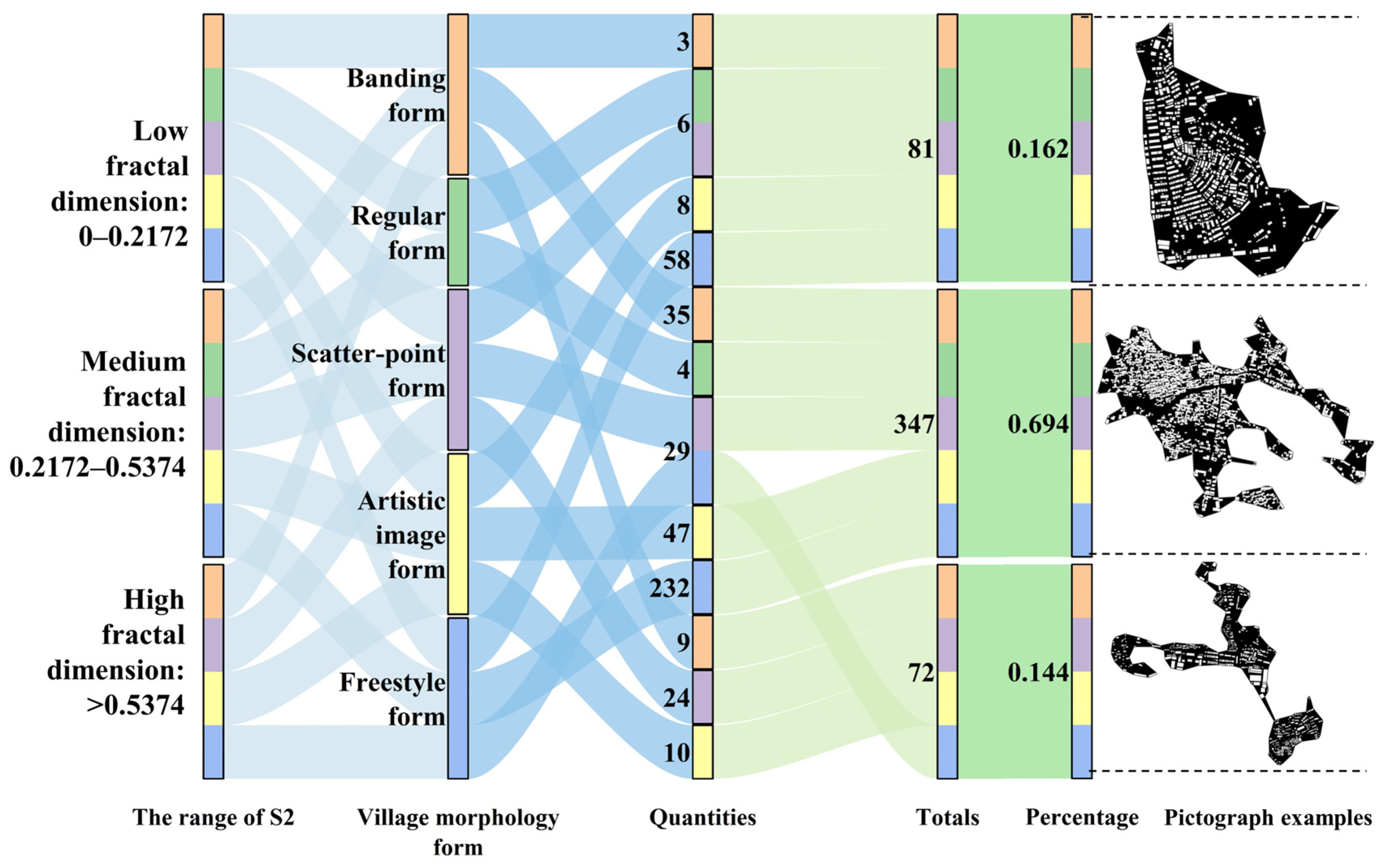 Sustainability 18 00403 g020