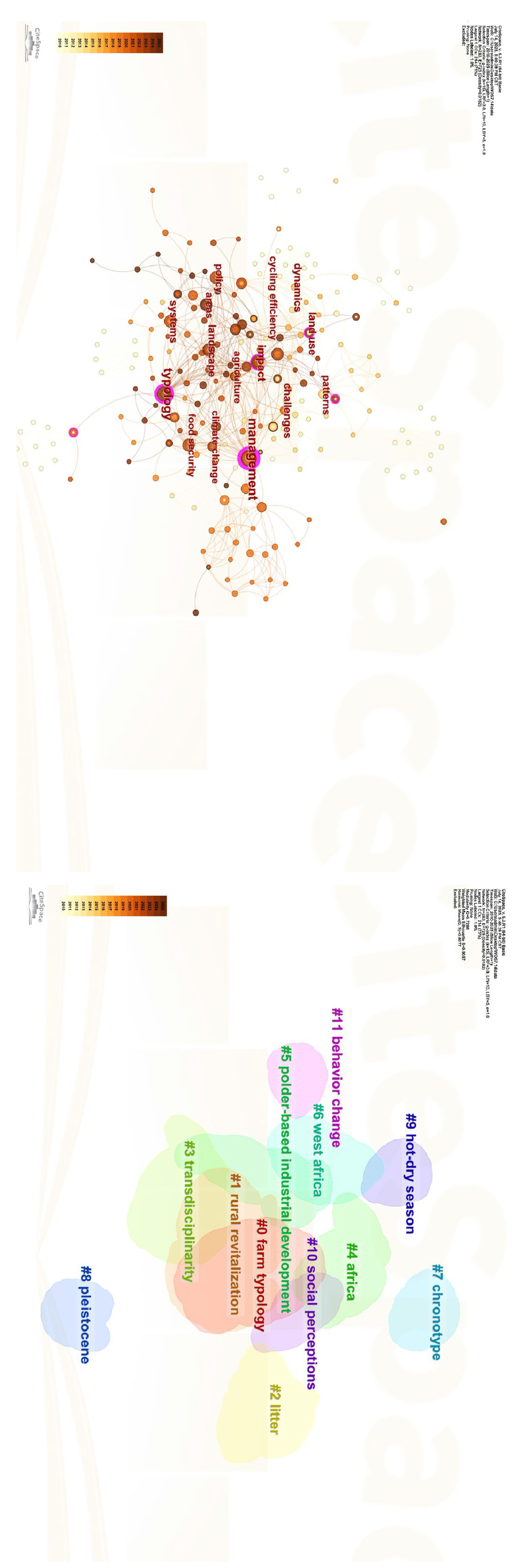 Sustainability 18 00403 g0a2