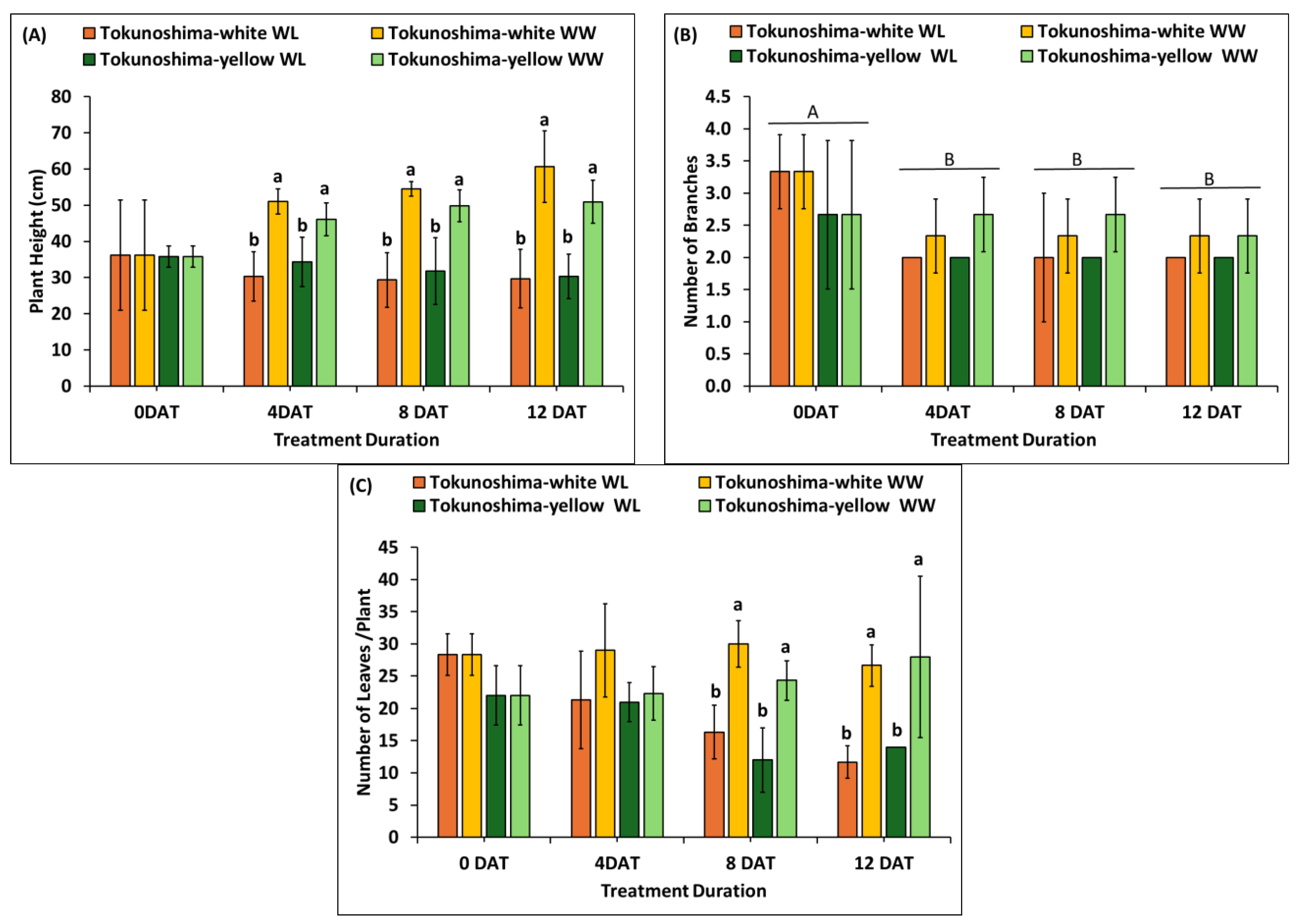 Sustainability 18 00405 g005 Sustainability 18 00405 g005