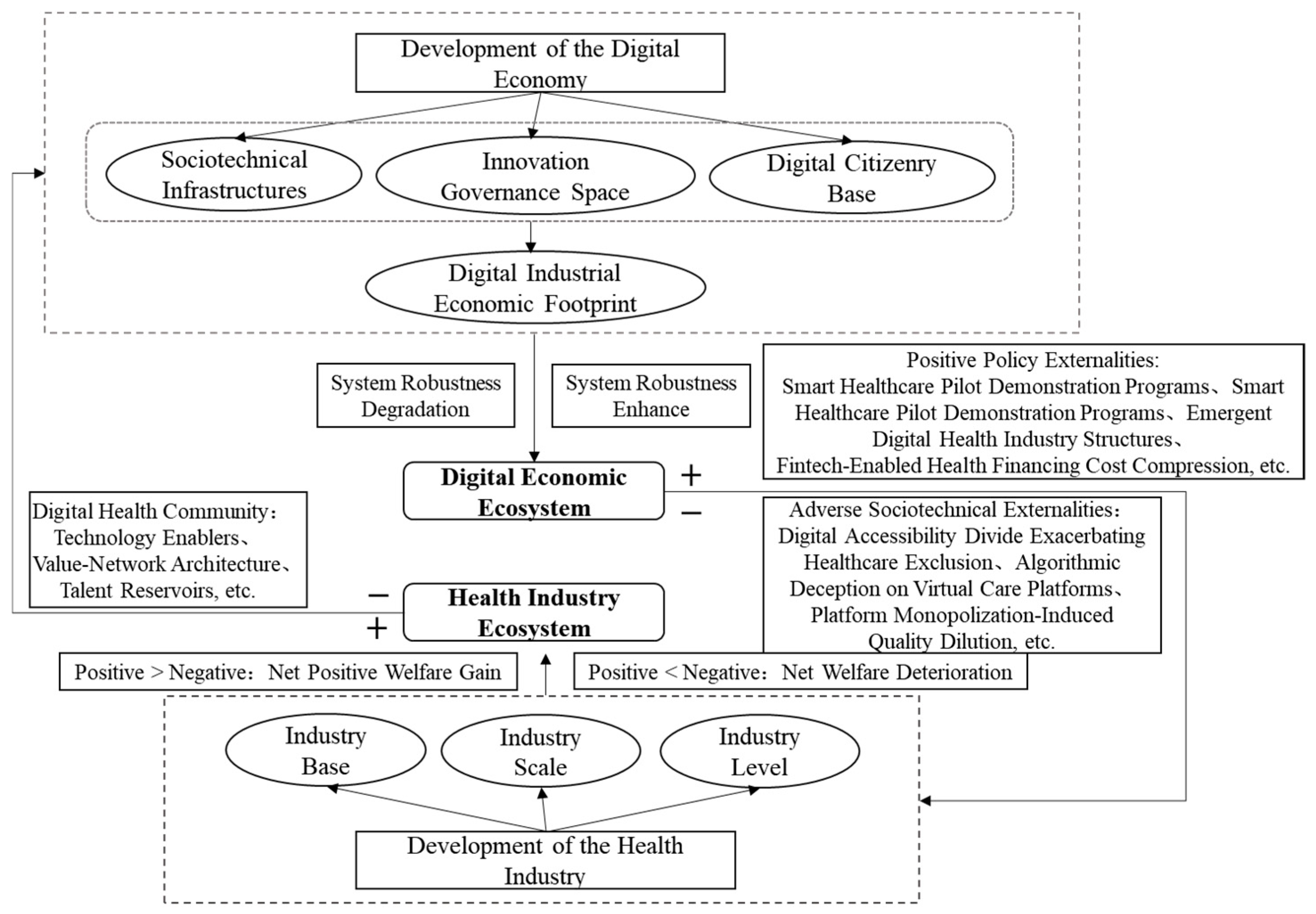 Sustainability 18 00410 g001