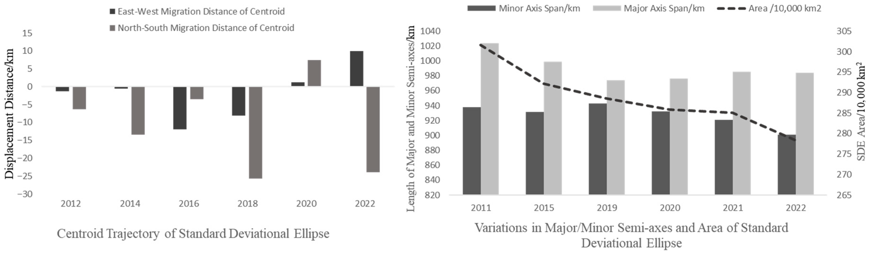 Sustainability 18 00410 g006