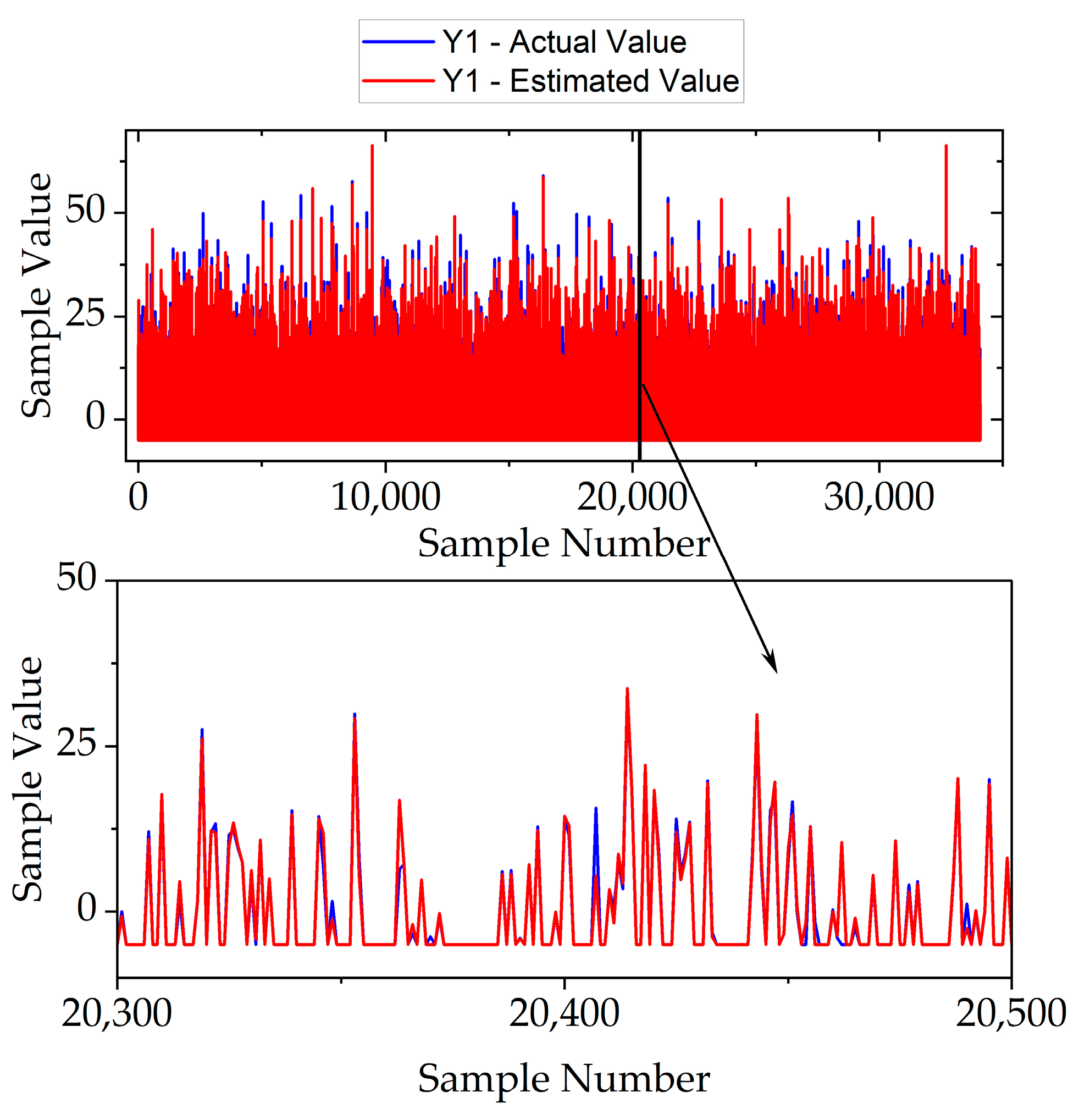 Sustainability 18 00414 g015 Sustainability 18 00414 g015