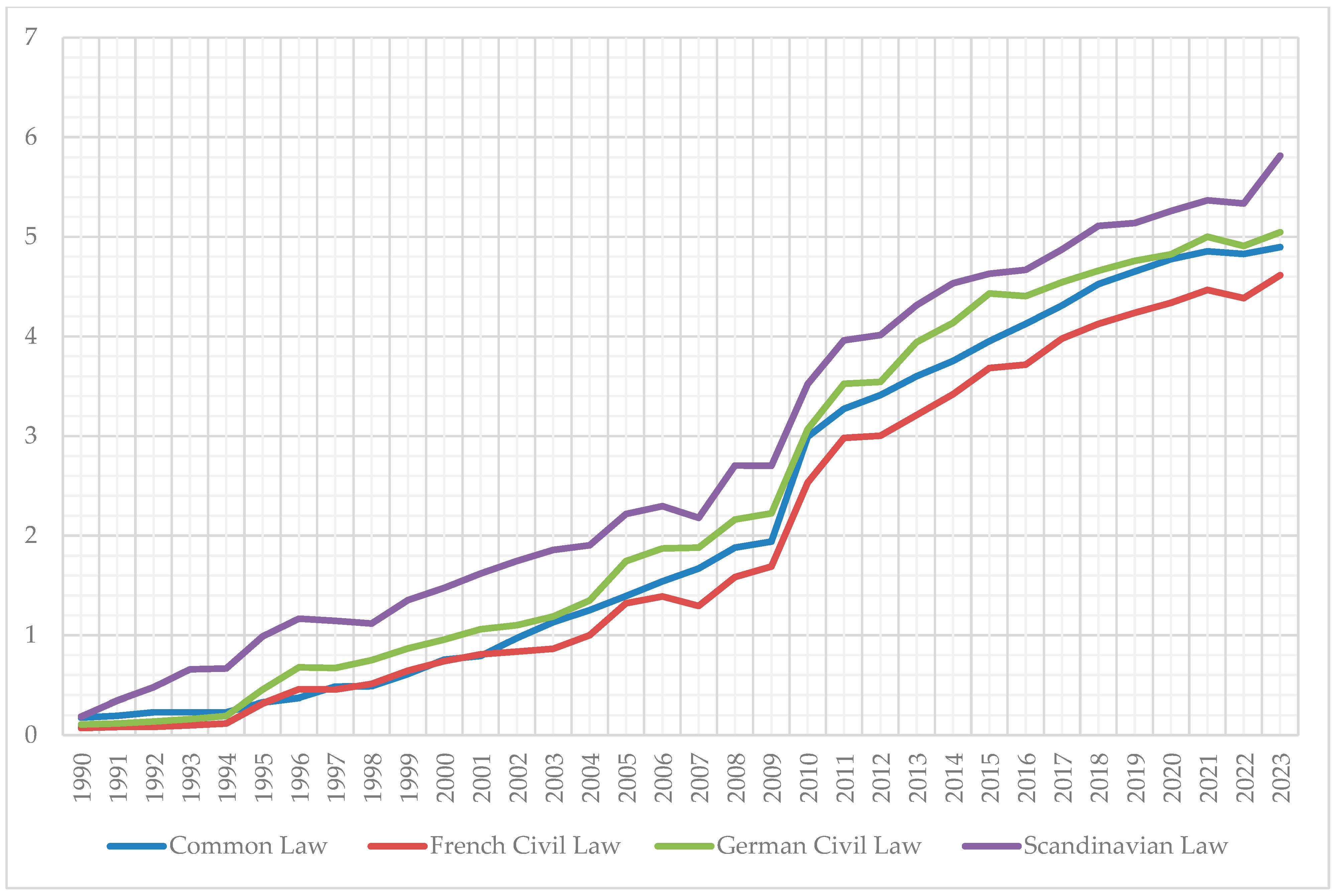 Sustainability 18 00416 g001
